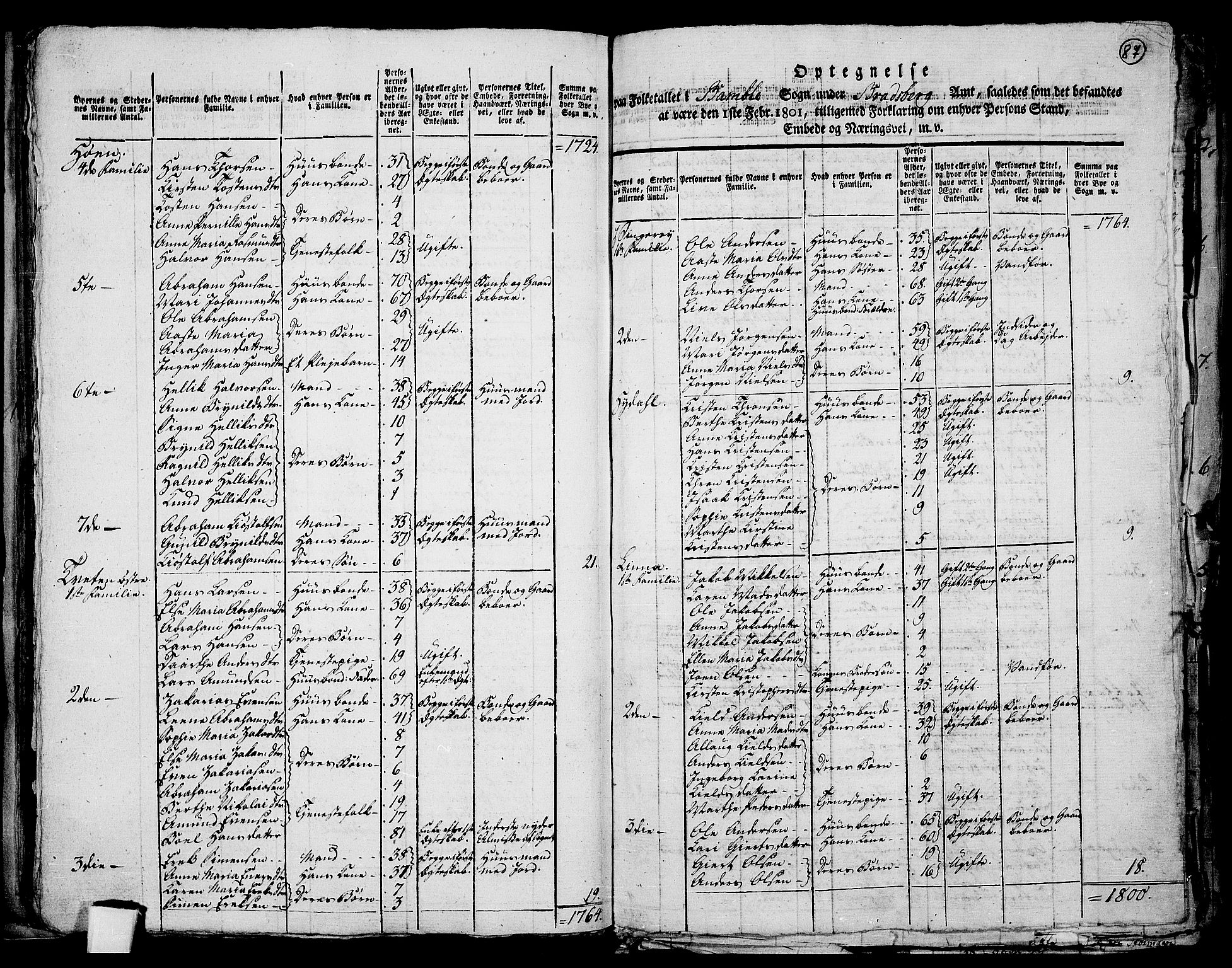 RA, 1801 census for 0814P Bamble, 1801, p. 86b-87a