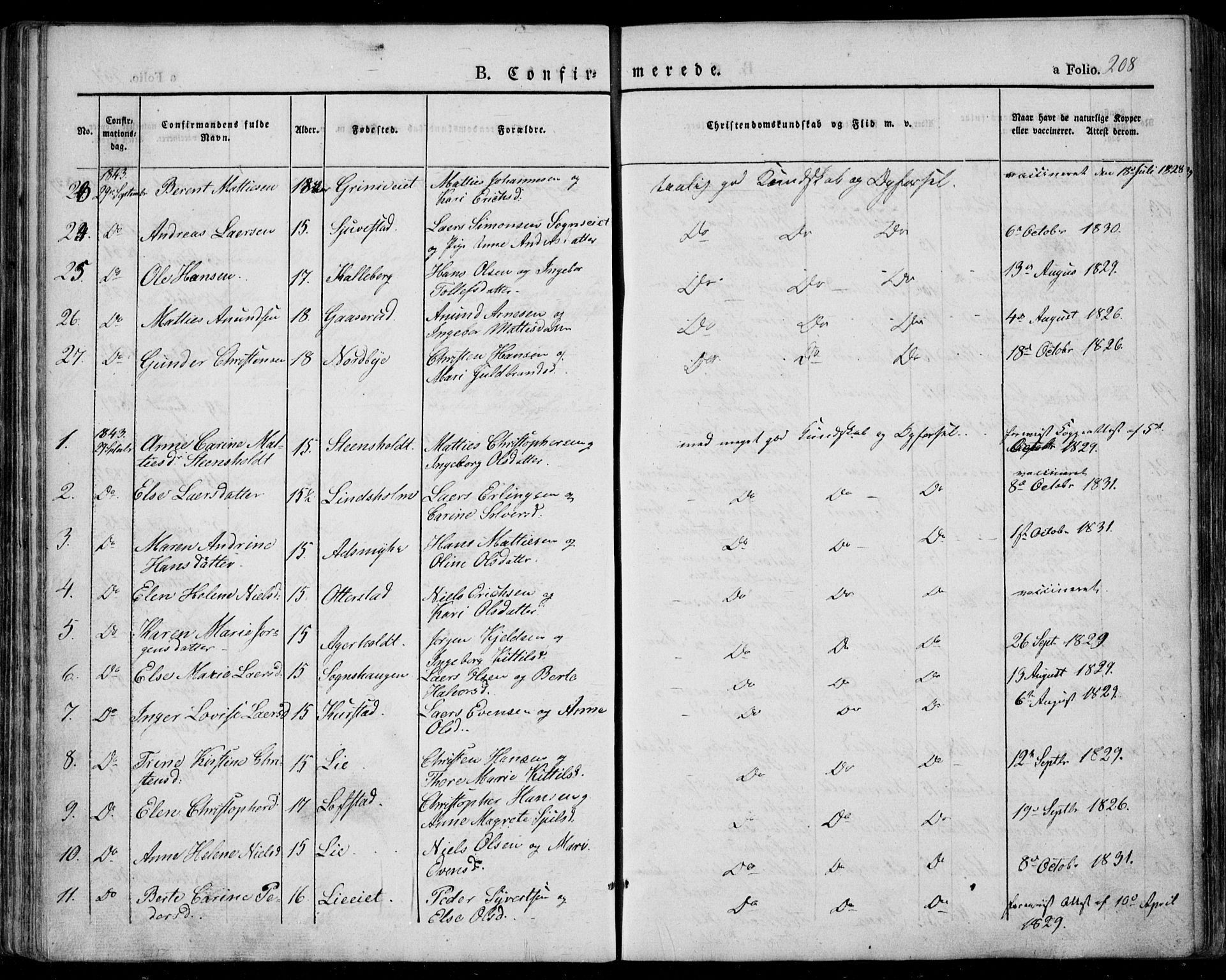 Lardal kirkebøker, SAKO/A-350/F/Fa/L0006: Parish register (official) no. I 6, 1835-1860, p. 208