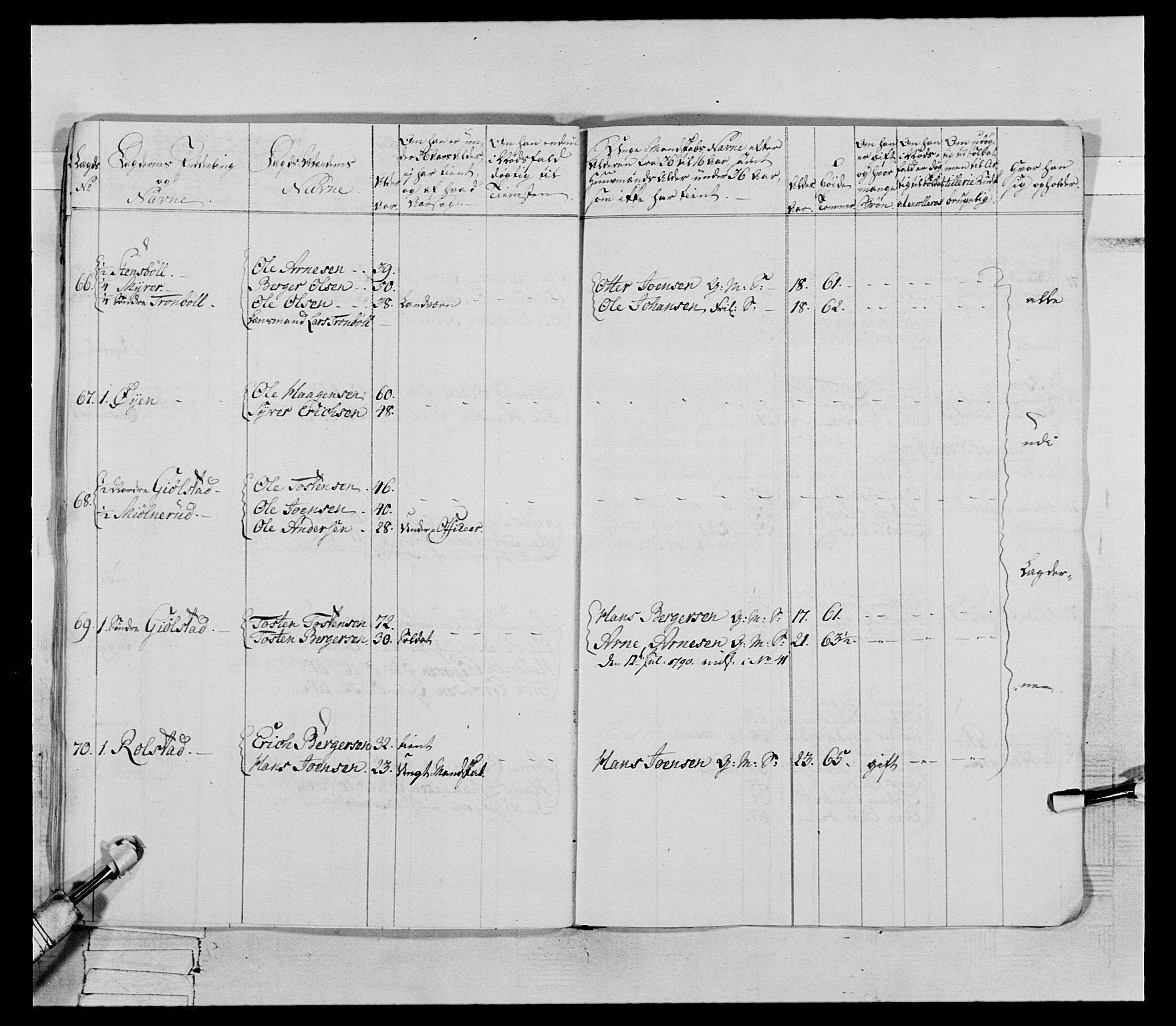 Generalitets- og kommissariatskollegiet, Det kongelige norske kommissariatskollegium, AV/RA-EA-5420/E/Eh/L0066: 2. Opplandske nasjonale infanteriregiment, 1789, p. 356