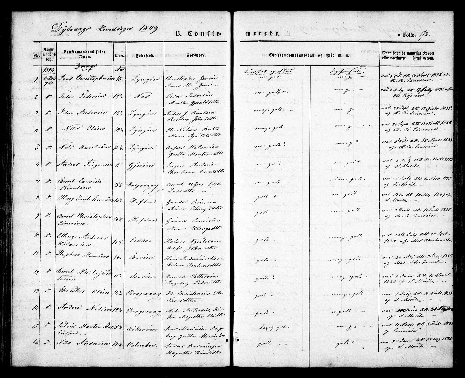 Dypvåg sokneprestkontor, SAK/1111-0007/F/Fa/Faa/L0005: Parish register (official) no. A 5, 1841-1854, p. 172