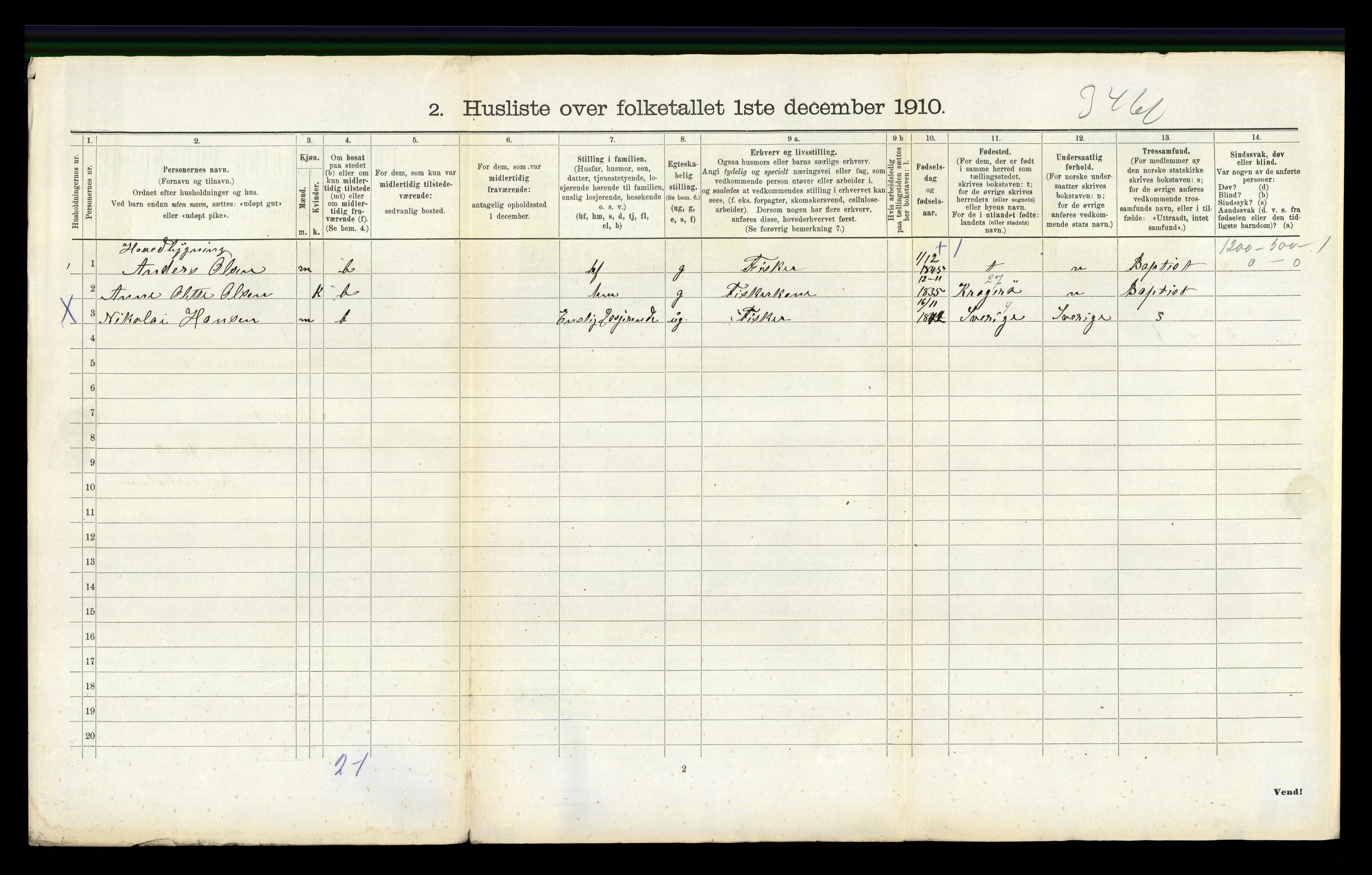 RA, 1910 census for Skåtøy, 1910, p. 1610