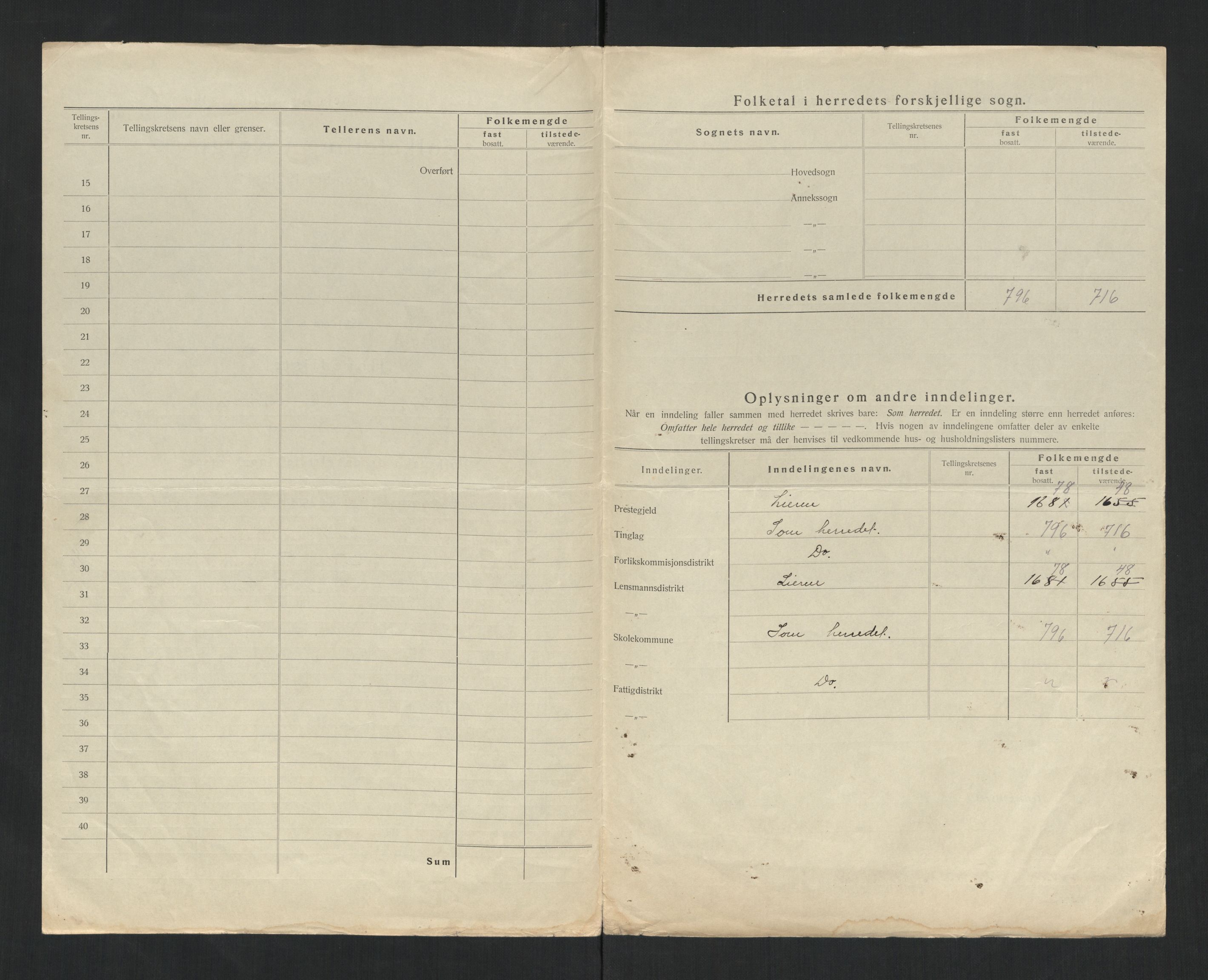 SAT, 1920 census for Sørli, 1920, p. 6