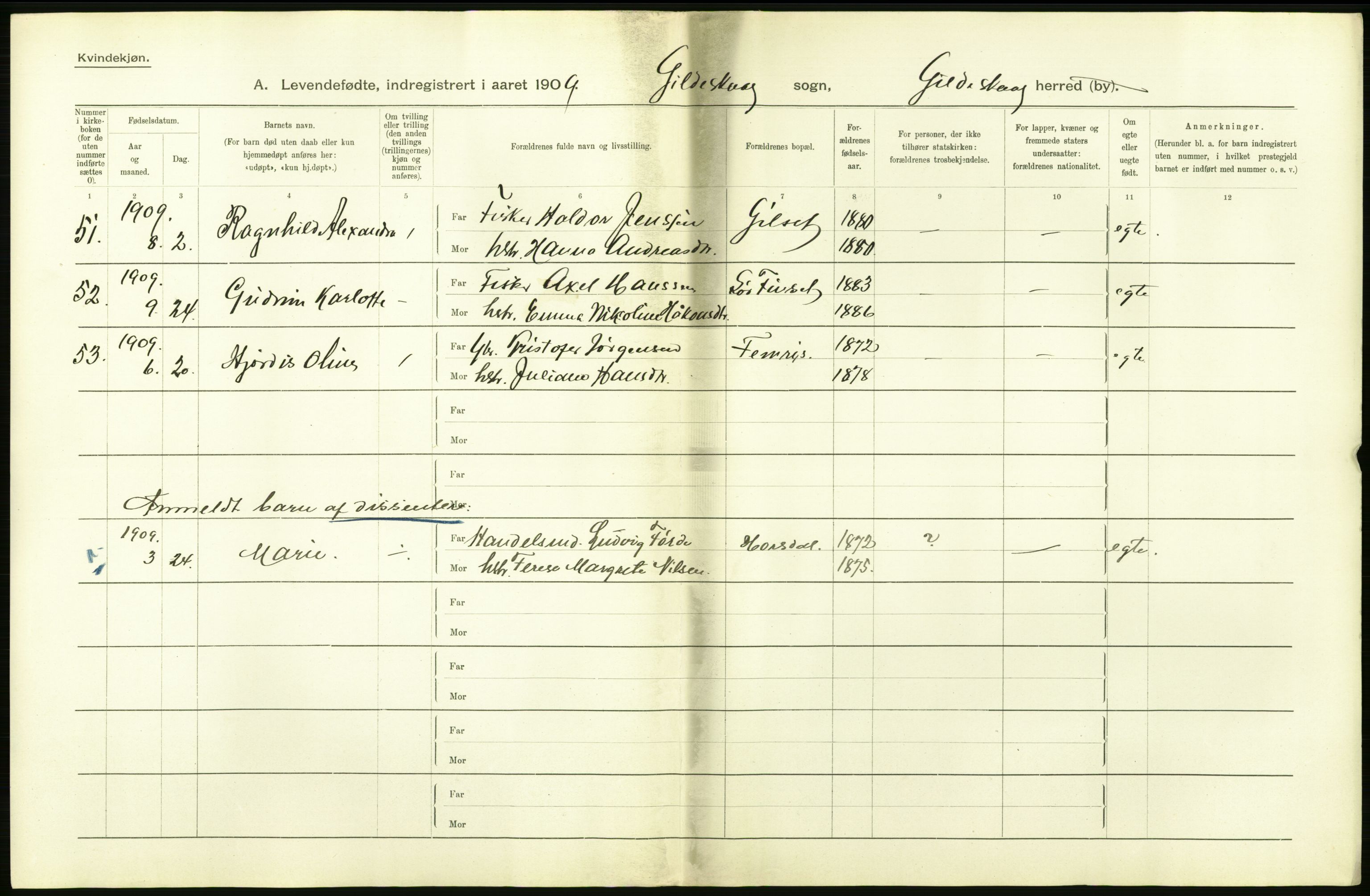 Statistisk sentralbyrå, Sosiodemografiske emner, Befolkning, AV/RA-S-2228/D/Df/Dfa/Dfag/L0044: Nordlands amt: Levendefødte menn og kvinner. Bygder., 1909, p. 22