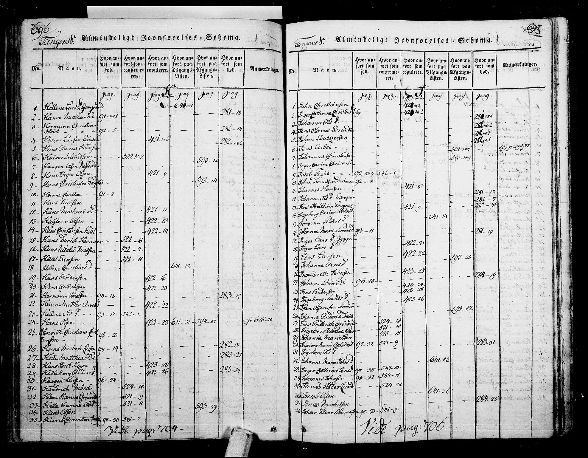 Skoger kirkebøker, AV/SAKO-A-59/F/Fa/L0002: Parish register (official) no. I 2 /2, 1814-1842, p. 696-697