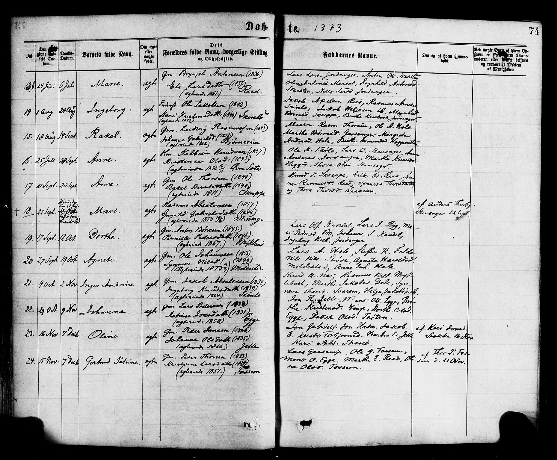 Gloppen sokneprestembete, SAB/A-80101/H/Haa/Haac/L0001: Parish register (official) no. C 1, 1871-1886, p. 74