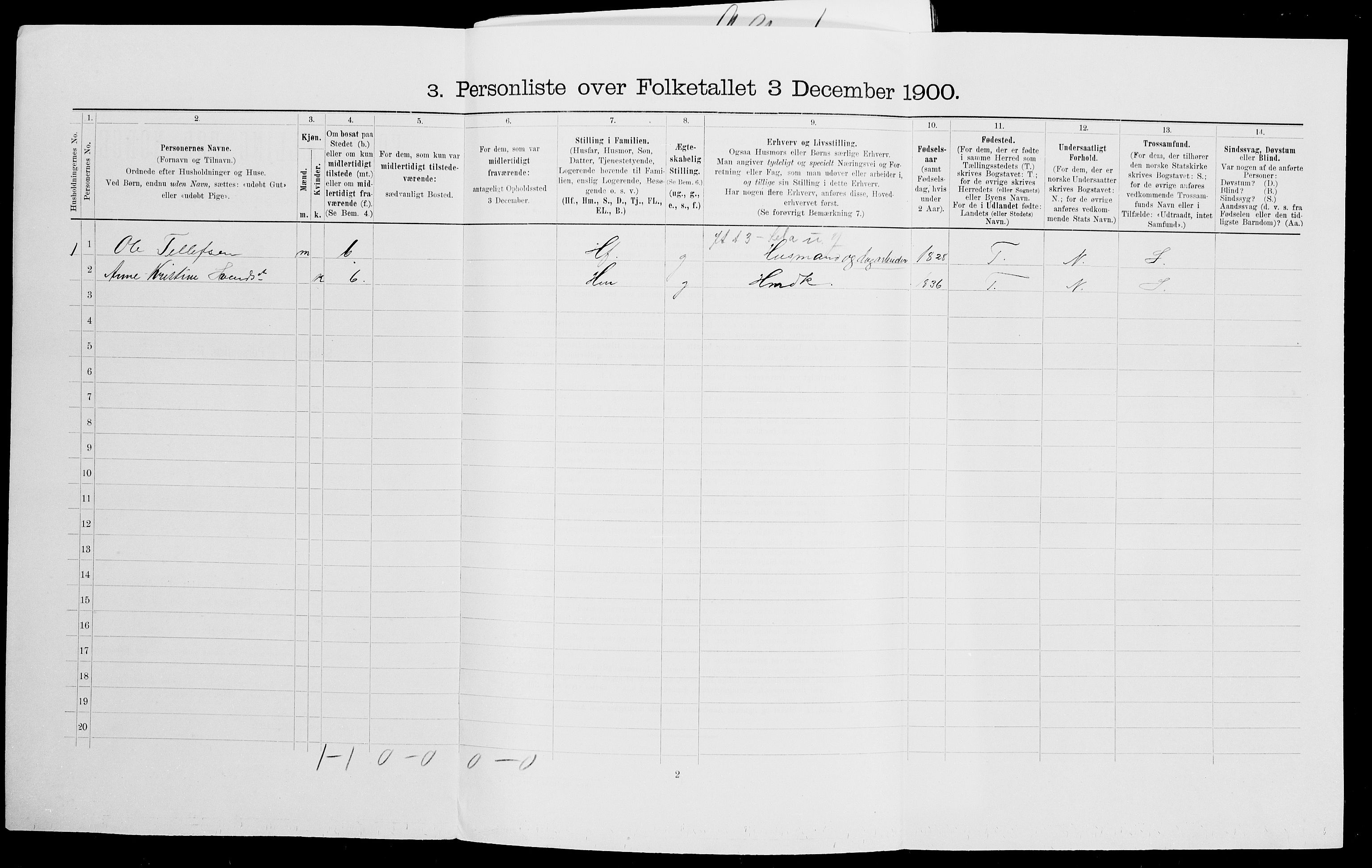 SAK, 1900 census for Gjerstad, 1900, p. 465