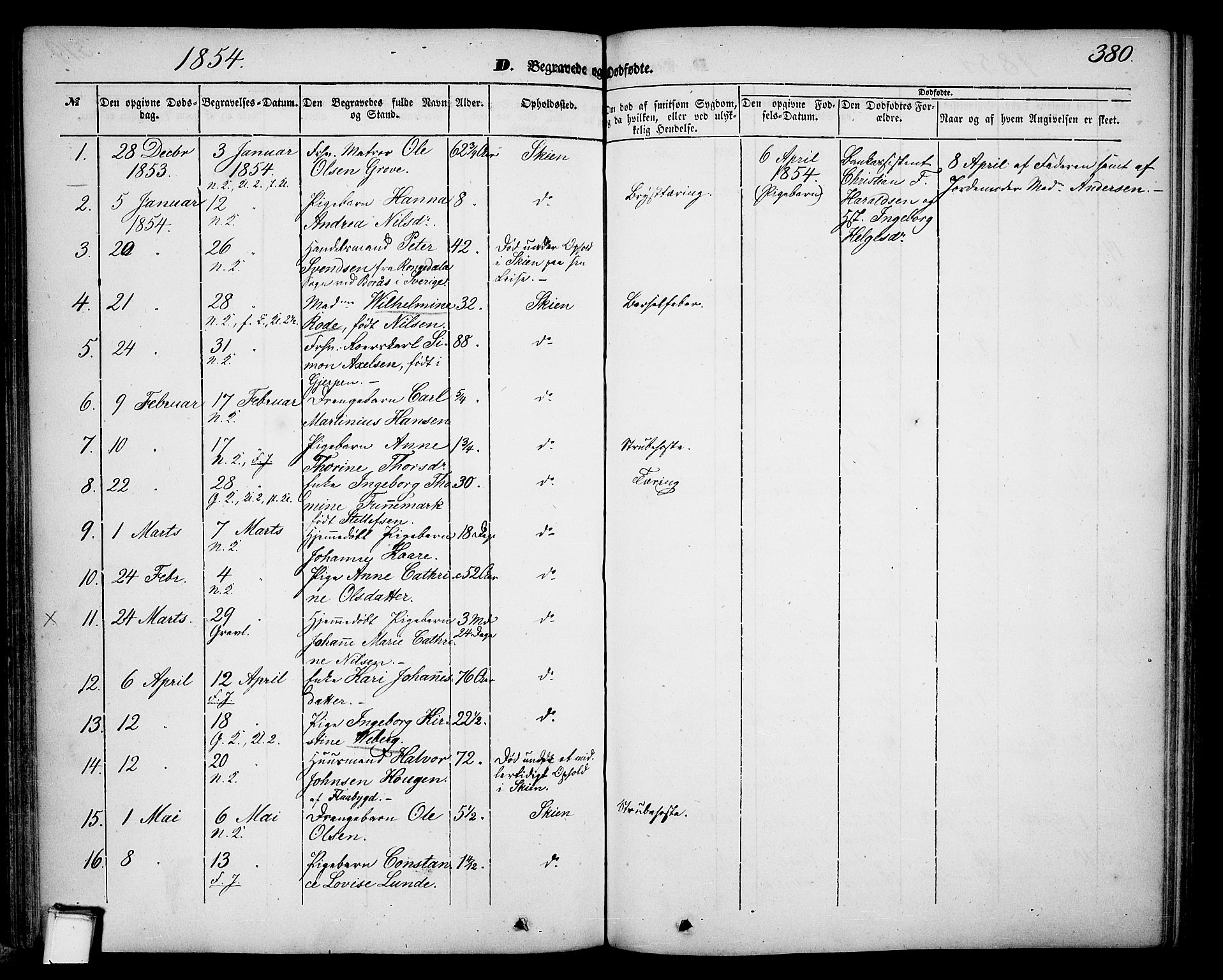 Skien kirkebøker, SAKO/A-302/G/Ga/L0004: Parish register (copy) no. 4, 1843-1867, p. 380