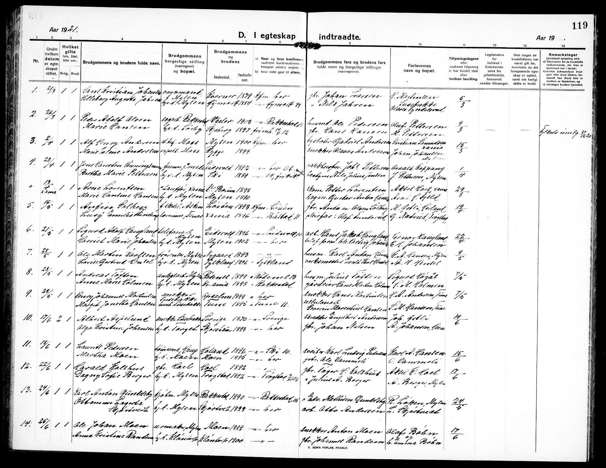 Eidsberg prestekontor Kirkebøker, AV/SAO-A-10905/G/Ga/L0003: Parish register (copy) no. I 3, 1913-1937, p. 119