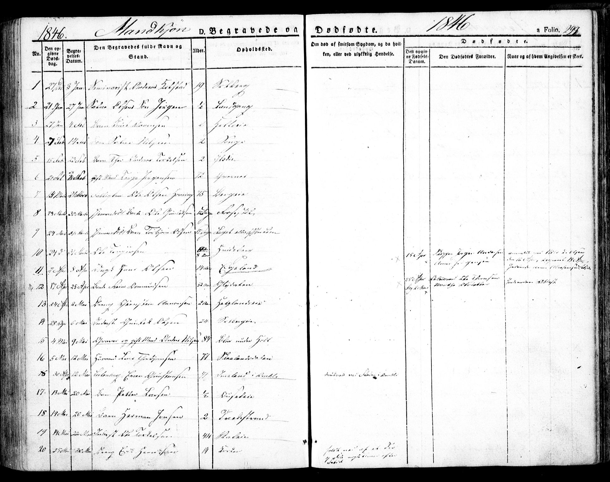 Holt sokneprestkontor, AV/SAK-1111-0021/F/Fa/L0007: Parish register (official) no. A 7, 1836-1848, p. 299