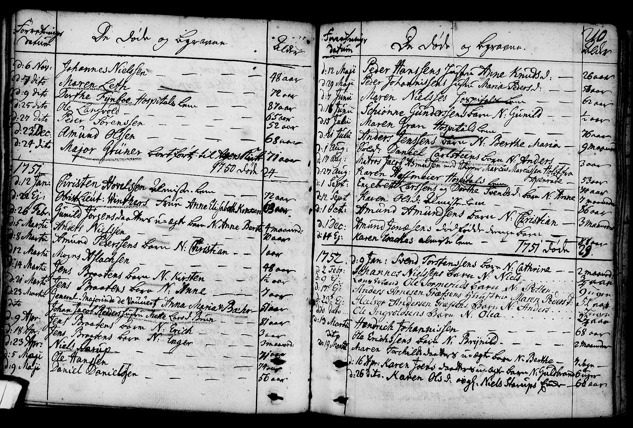 Gamlebyen prestekontor Kirkebøker, SAO/A-10884/F/Fa/L0001: Parish register (official) no. 1, 1734-1818, p. 210