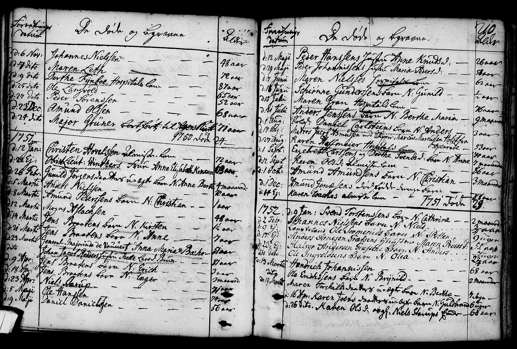 Gamlebyen prestekontor Kirkebøker, AV/SAO-A-10884/F/Fa/L0001: Parish register (official) no. 1, 1734-1818, p. 210