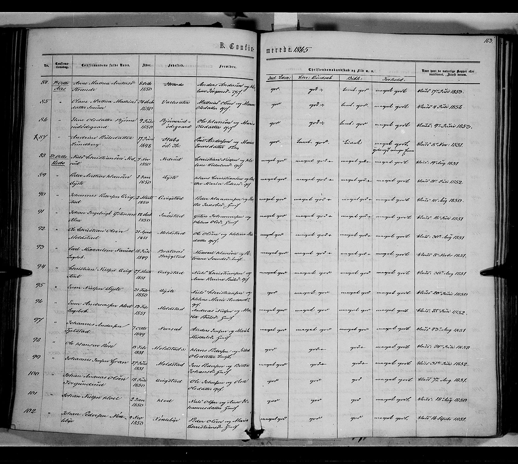 Vestre Toten prestekontor, SAH/PREST-108/H/Ha/Haa/L0007: Parish register (official) no. 7, 1862-1869, p. 163