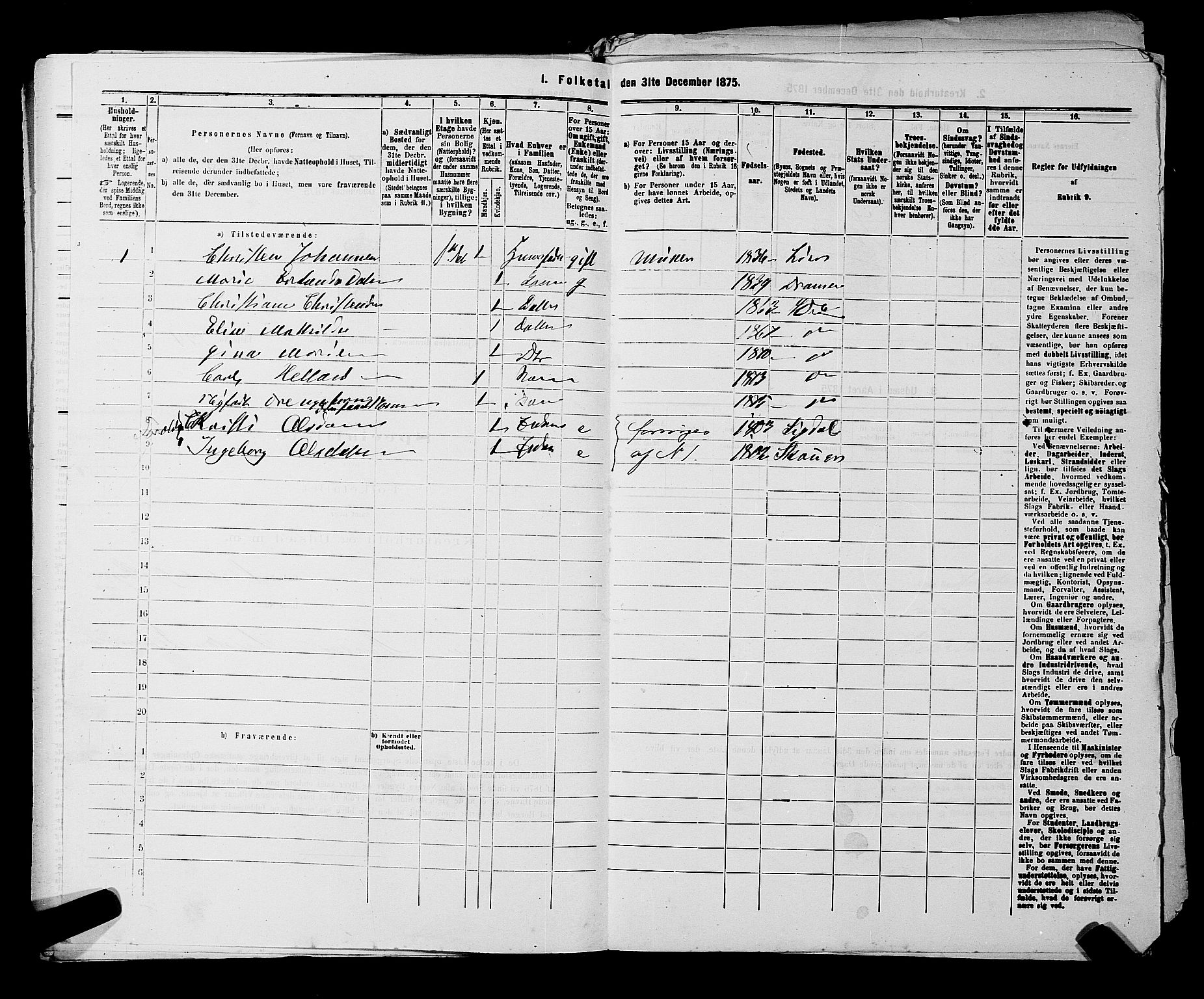 SAKO, 1875 census for 0602 Drammen, 1875, p. 611