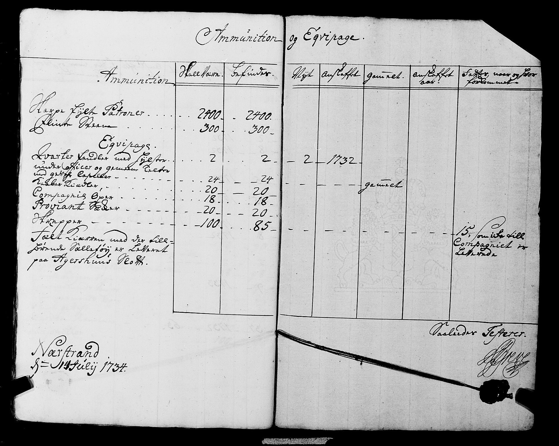 Fylkesmannen i Rogaland, AV/SAST-A-101928/99/3/325/325CA, 1655-1832, p. 3019