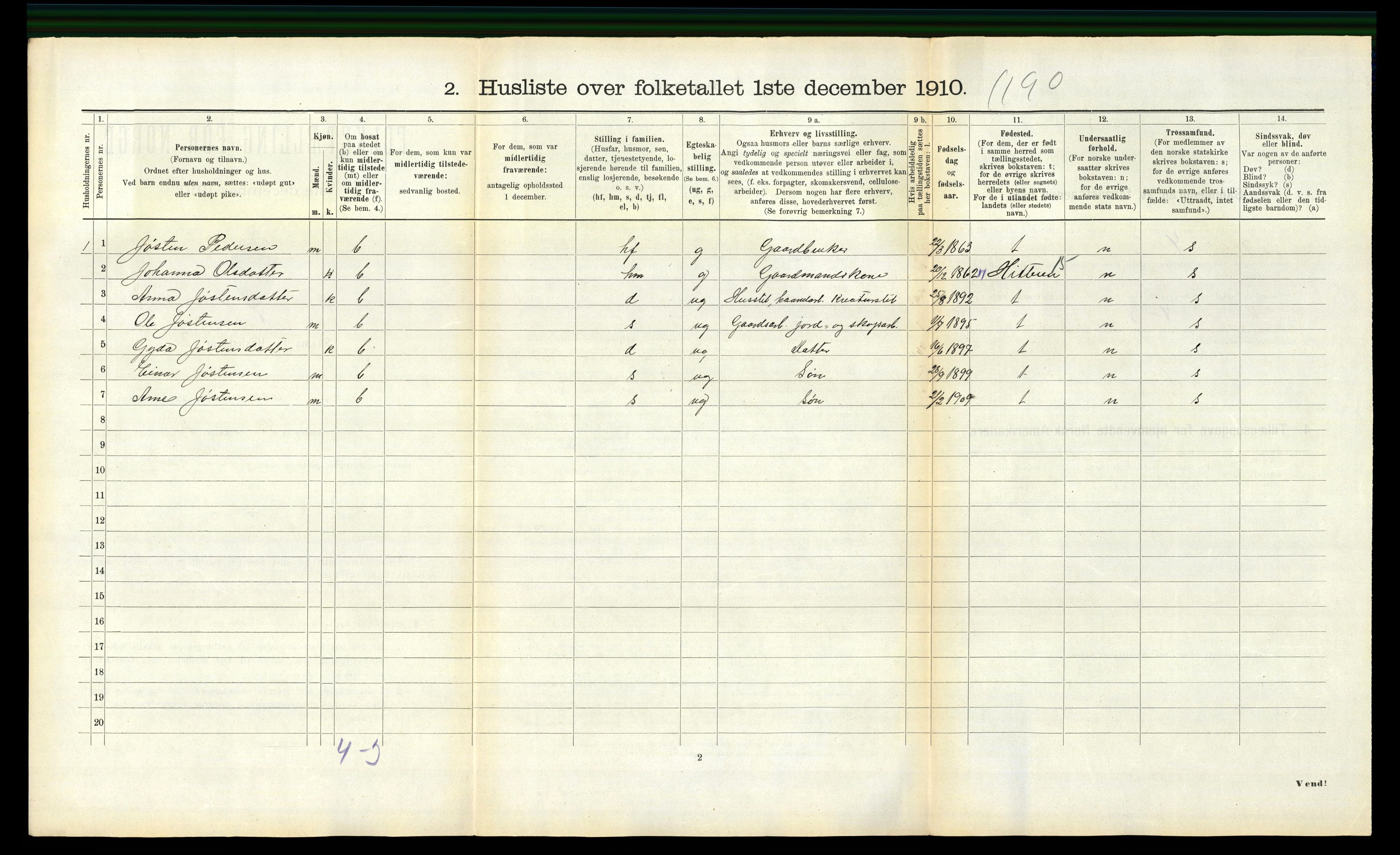 RA, 1910 census for Hemne, 1910, p. 492