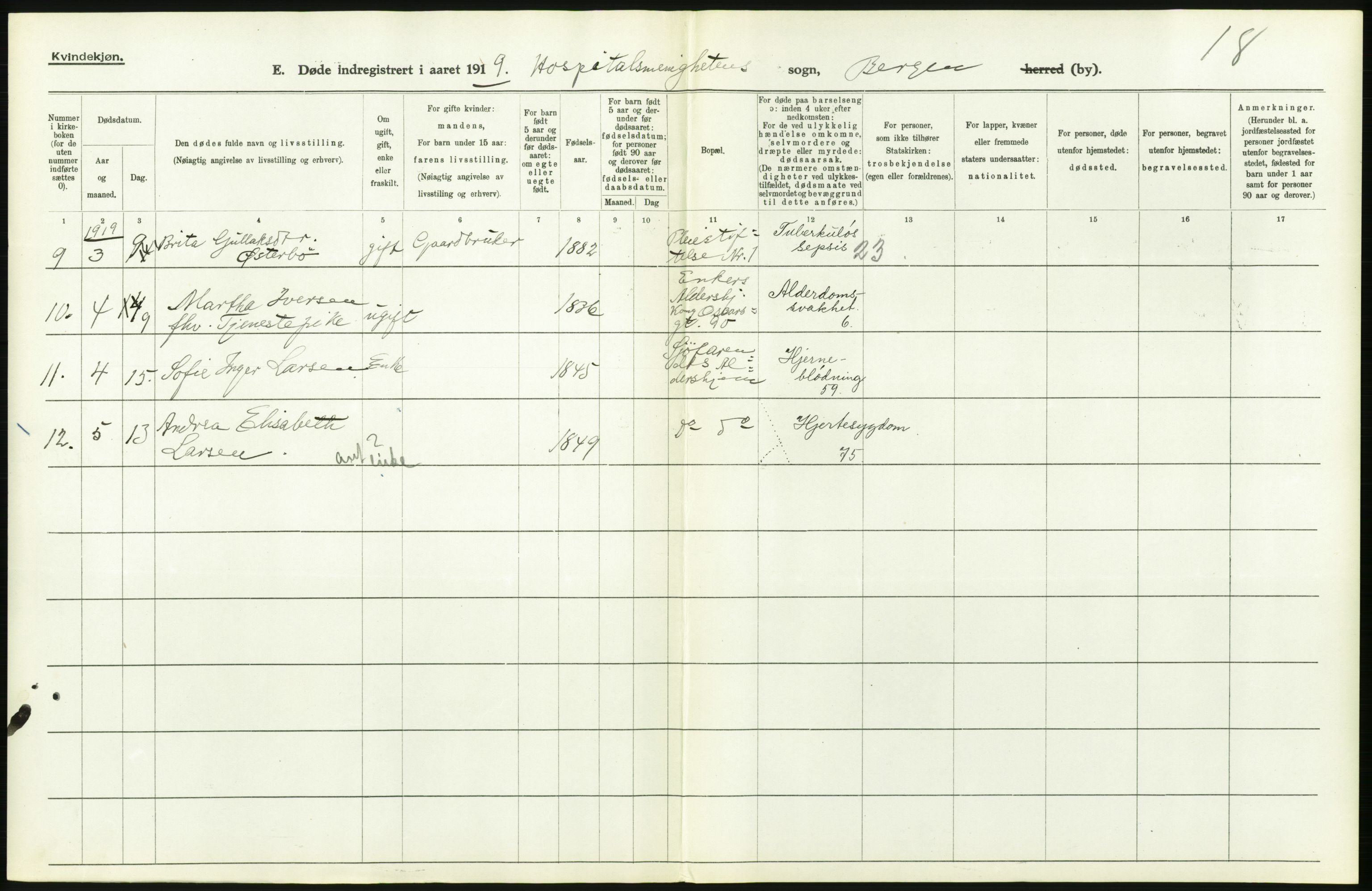 Statistisk sentralbyrå, Sosiodemografiske emner, Befolkning, RA/S-2228/D/Df/Dfb/Dfbi/L0035: Bergen: Gifte, døde, dødfødte., 1919, p. 402