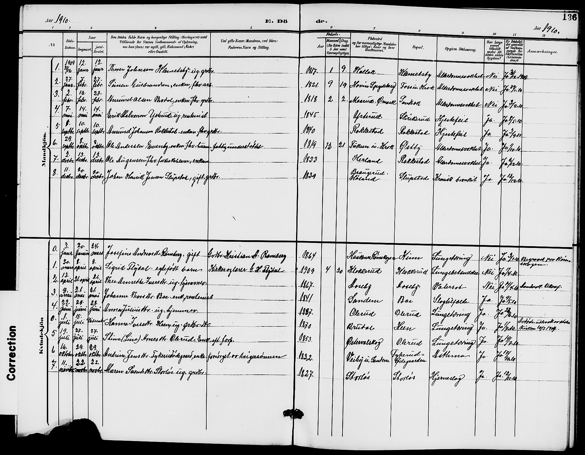 Rødenes prestekontor Kirkebøker, AV/SAO-A-2005/G/Ga/L0002: Parish register (copy) no. I 2, 1901-1910, p. 136