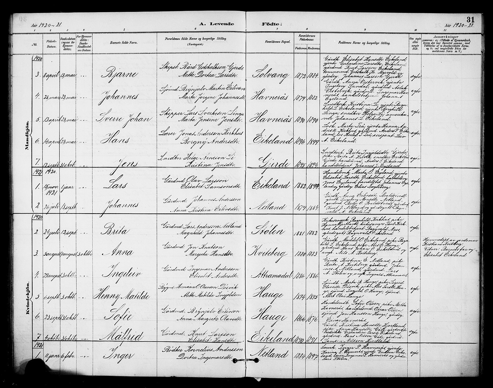 Kvinnherad sokneprestembete, SAB/A-76401/H/Hab: Parish register (copy) no. B 1, 1885-1925, p. 31