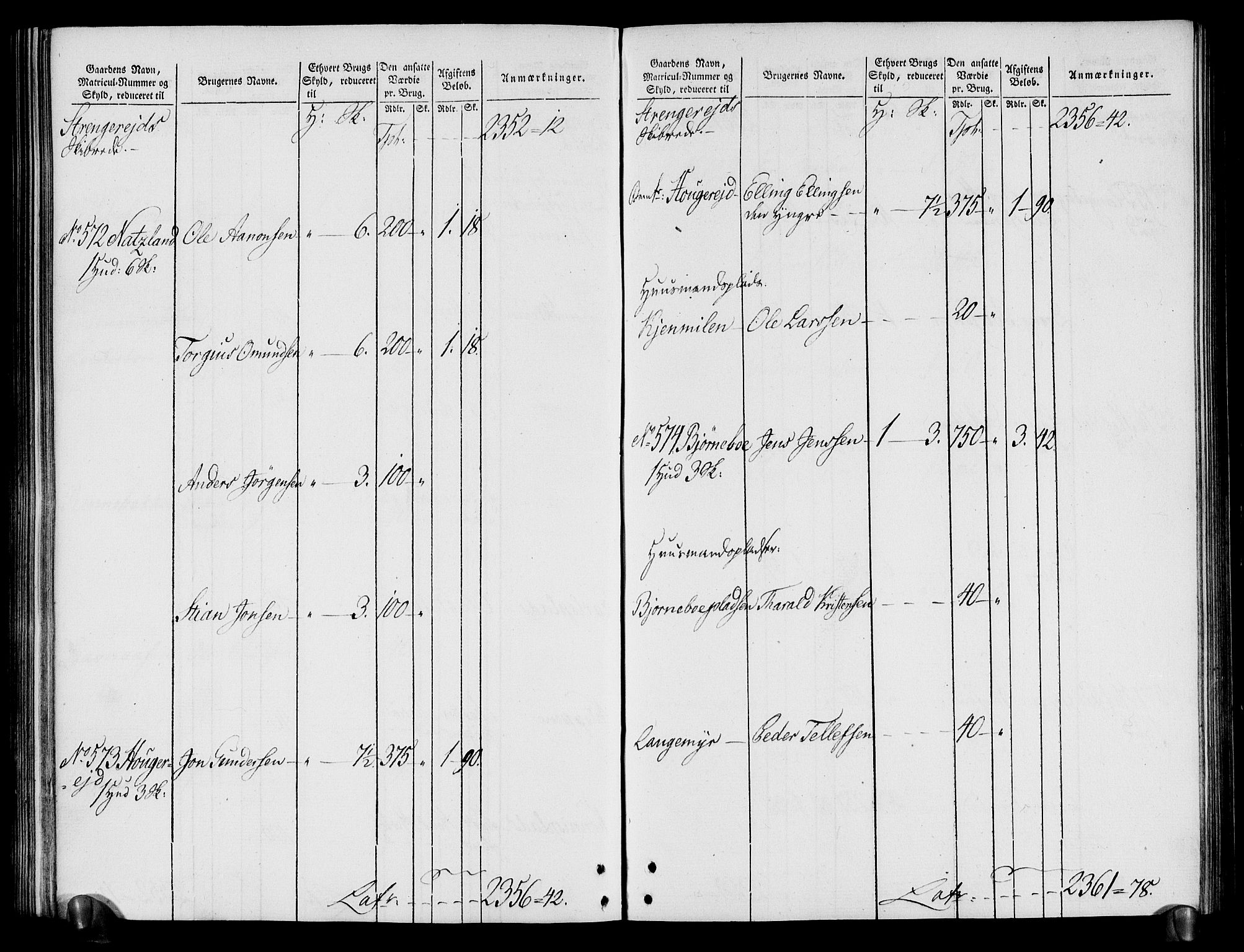 Rentekammeret inntil 1814, Realistisk ordnet avdeling, AV/RA-EA-4070/N/Ne/Nea/L0080: Nedenes fogderi. Oppebørselsregister, 1803-1804, p. 173