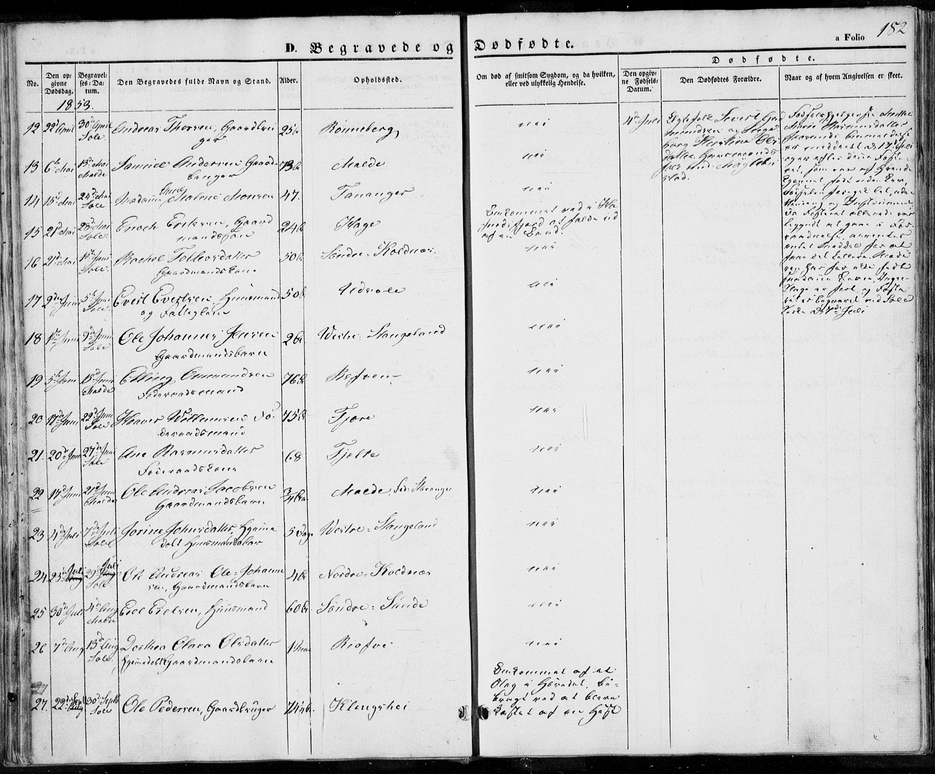 Håland sokneprestkontor, AV/SAST-A-101802/001/30BA/L0006: Parish register (official) no. A 6, 1842-1853, p. 182