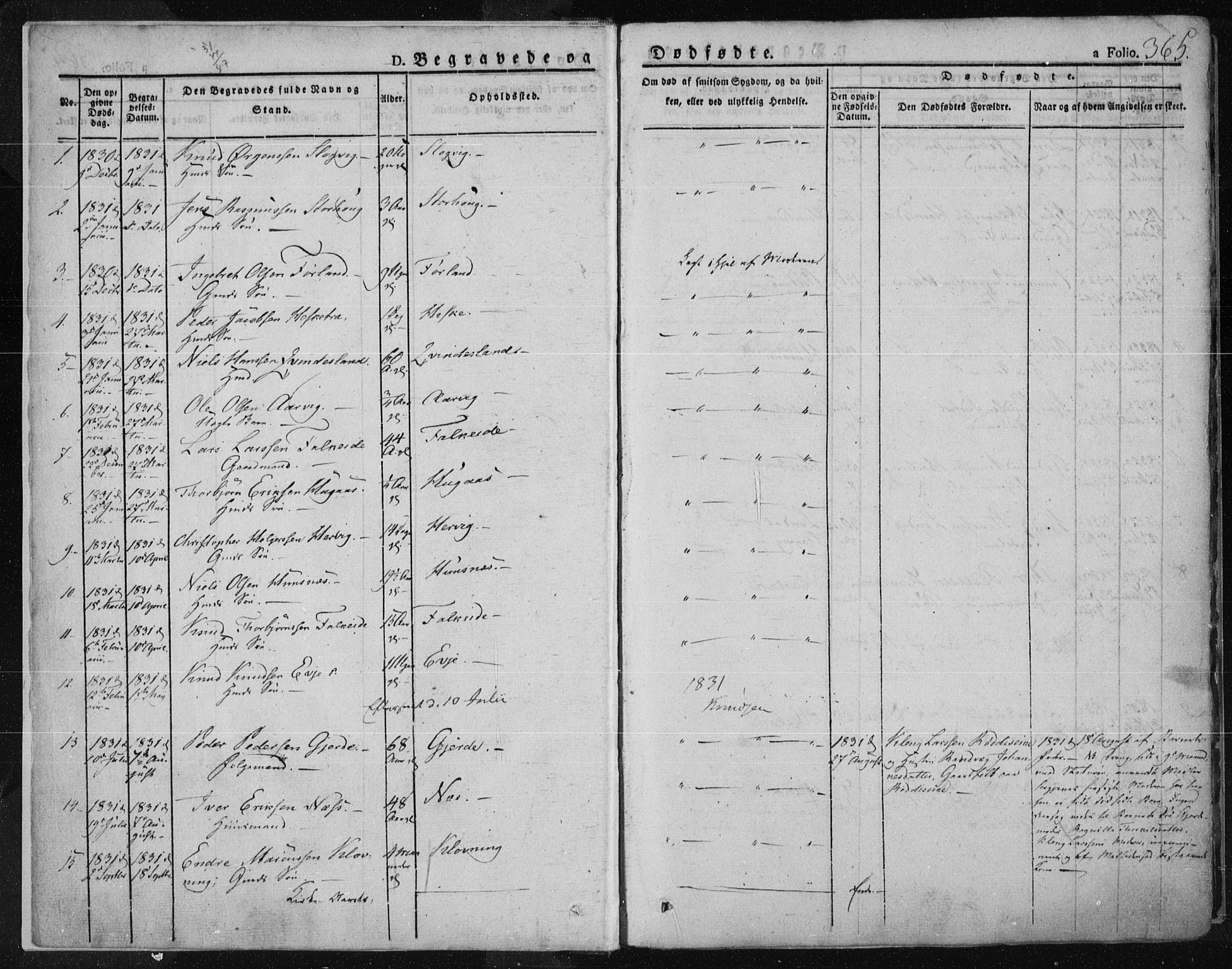 Tysvær sokneprestkontor, SAST/A -101864/H/Ha/Haa/L0001: Parish register (official) no. A 1.2, 1831-1856, p. 365