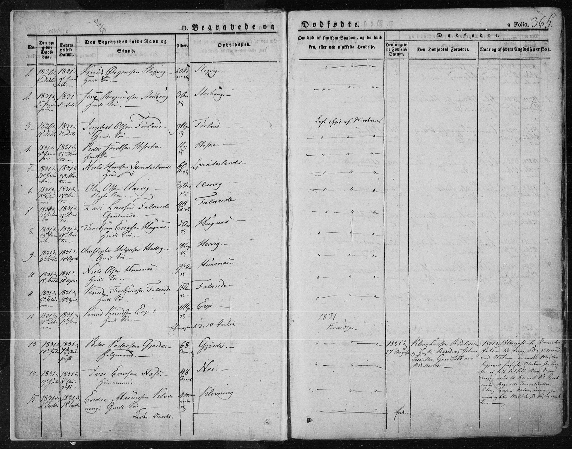 Tysvær sokneprestkontor, AV/SAST-A -101864/H/Ha/Haa/L0001: Parish register (official) no. A 1.2, 1831-1856, p. 365