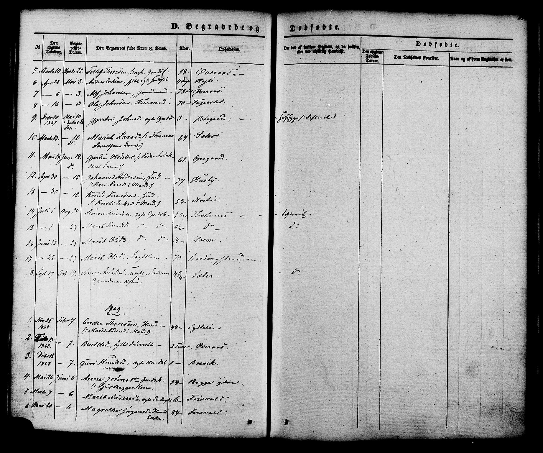 Ministerialprotokoller, klokkerbøker og fødselsregistre - Møre og Romsdal, SAT/A-1454/552/L0637: Parish register (official) no. 552A01, 1845-1879, p. 254