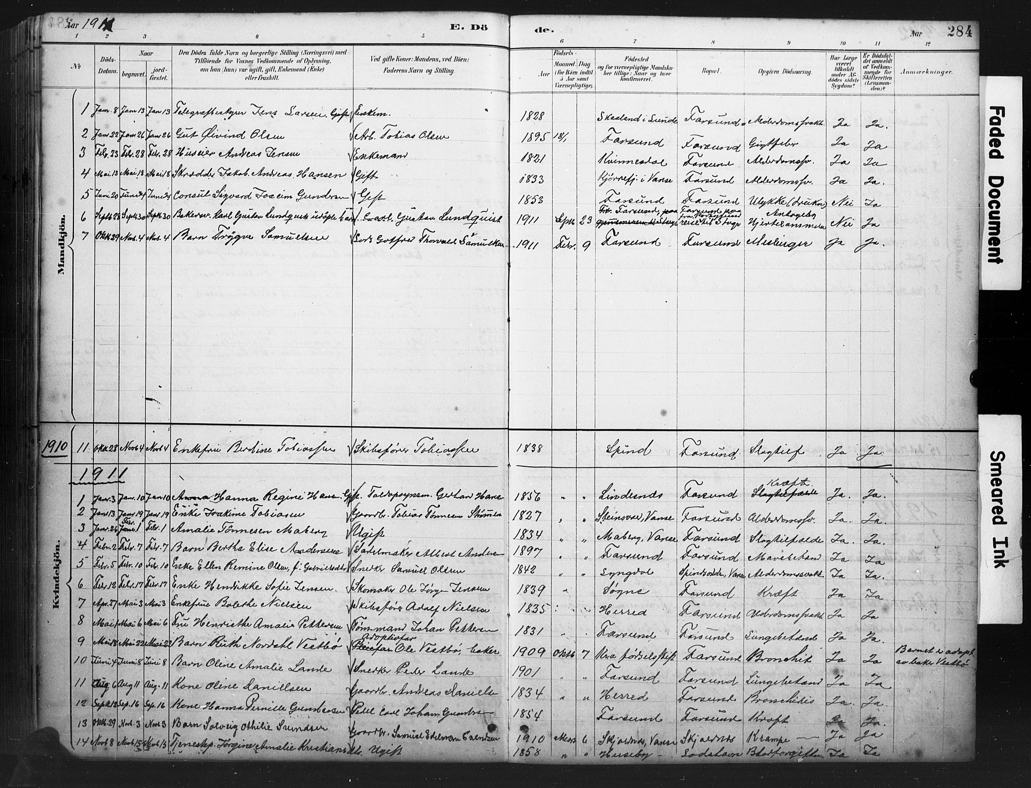 Farsund sokneprestkontor, SAK/1111-0009/F/Fb/L0001: Parish register (copy) no. B 1, 1886-1931, p. 284