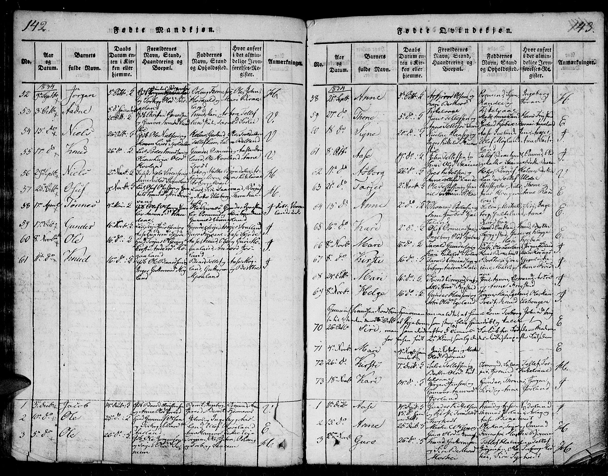 Evje sokneprestkontor, SAK/1111-0008/F/Fa/Faa/L0004: Parish register (official) no. A 4, 1816-1840, p. 142-143