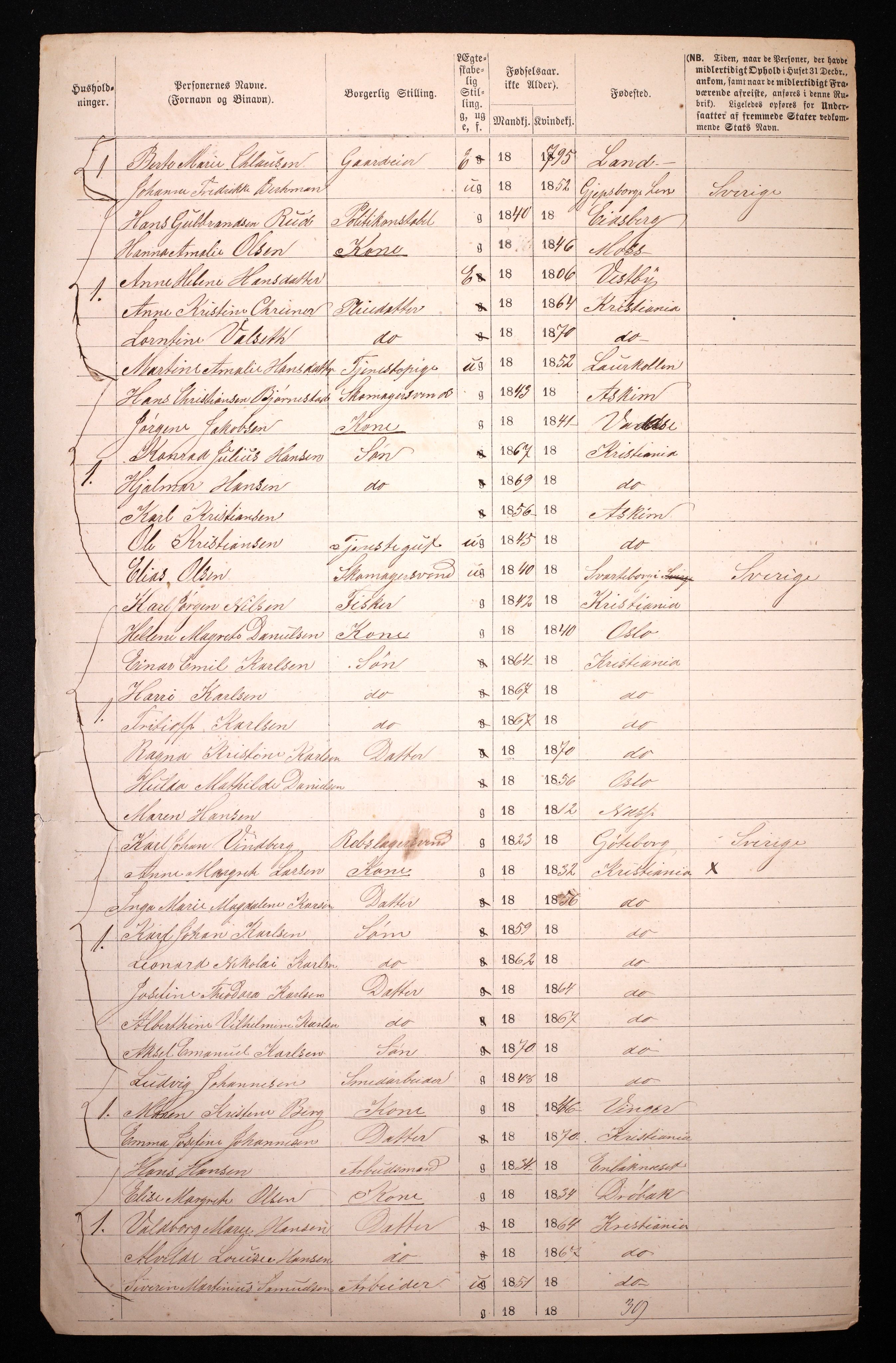 RA, 1870 census for 0301 Kristiania, 1870, p. 1212