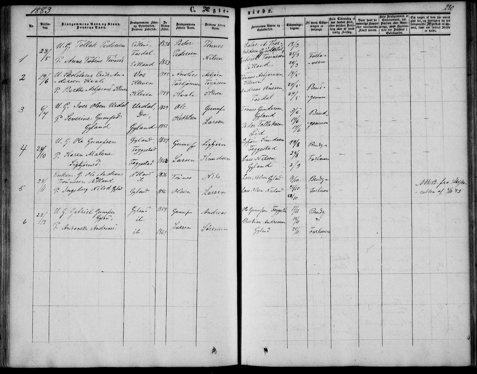 Bakke sokneprestkontor, SAK/1111-0002/F/Fa/Fab/L0002: Parish register (official) no. A 2, 1855-1884, p. 280
