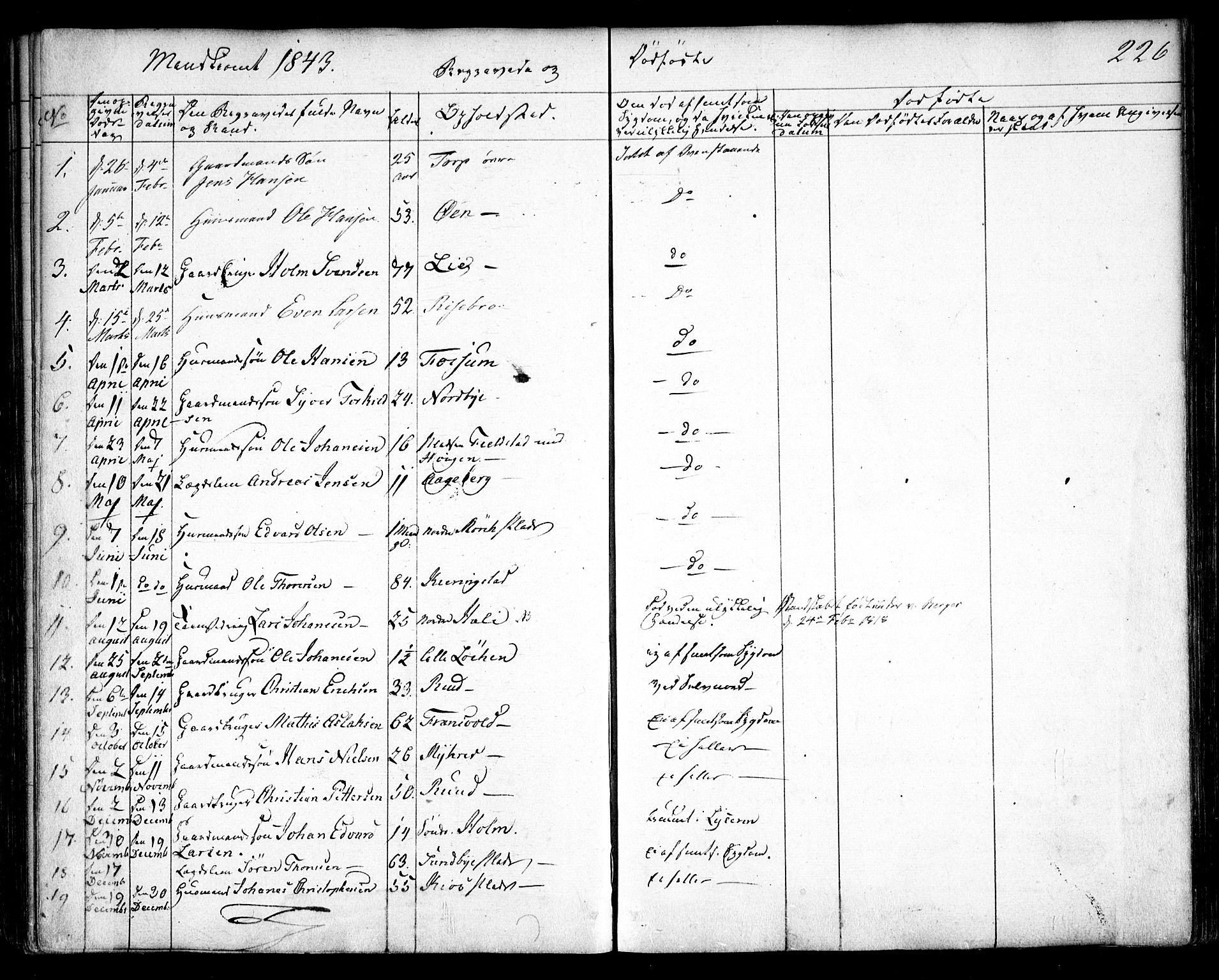 Spydeberg prestekontor Kirkebøker, SAO/A-10924/F/Fa/L0005: Parish register (official) no. I 5, 1842-1862, p. 226