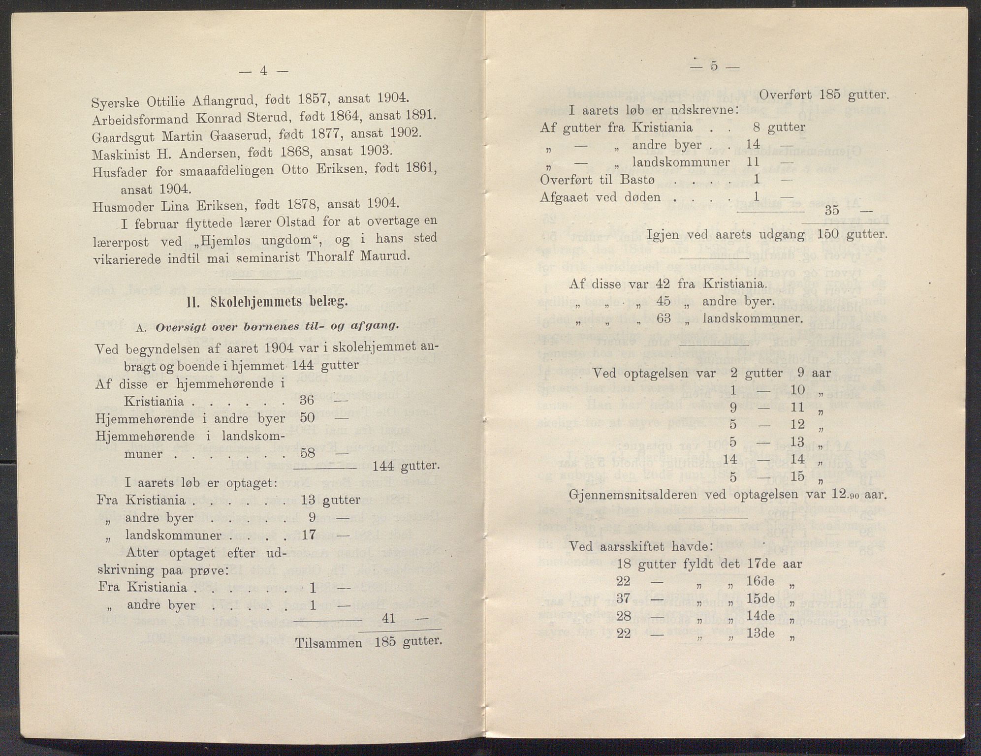 Toftes gave, OBA/A-20200/X/Xa, 1866-1948, p. 844