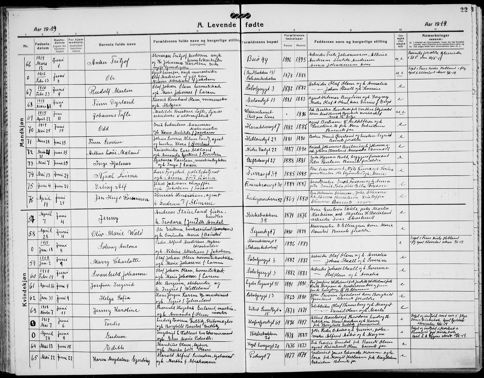 St. Petri sokneprestkontor, AV/SAST-A-101813/001/30/30BB/L0011: Parish register (copy) no. B 11, 1917-1940, p. 22