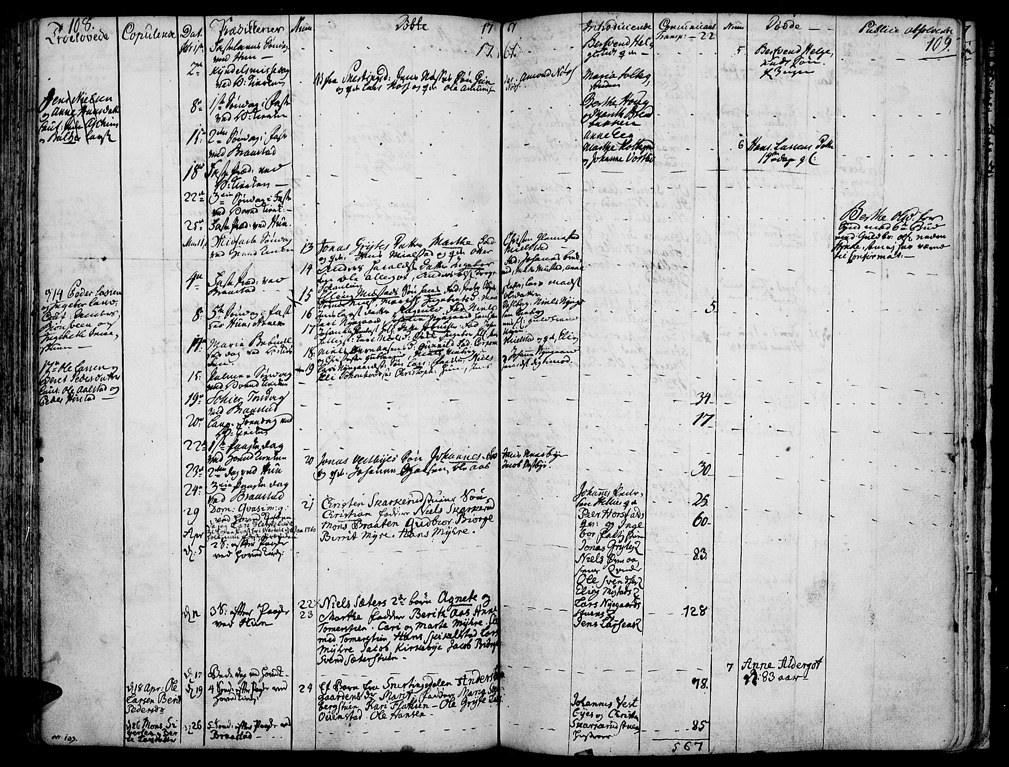 Vardal prestekontor, SAH/PREST-100/H/Ha/Haa/L0002: Parish register (official) no. 2, 1748-1776, p. 108-109