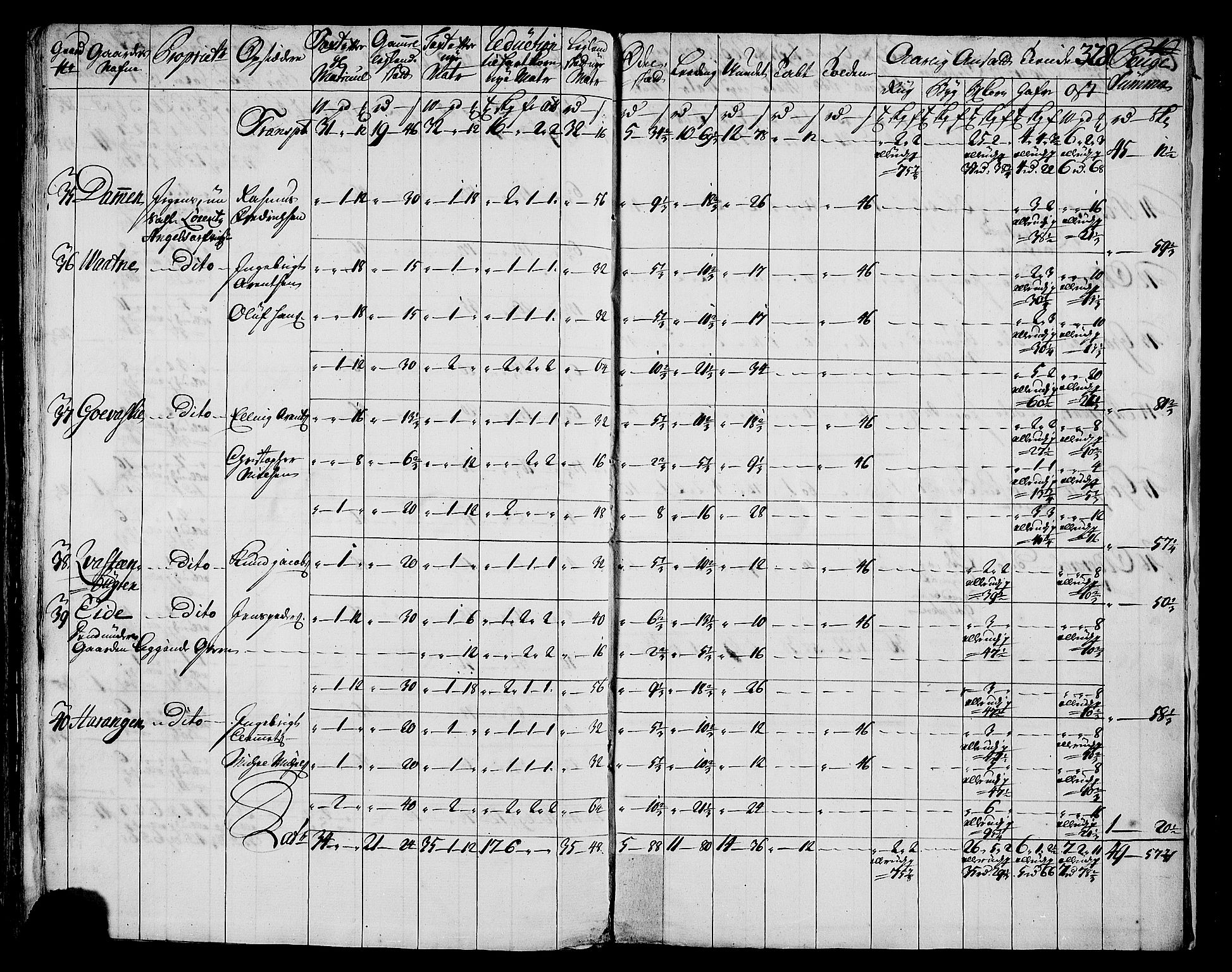 Rentekammeret inntil 1814, Realistisk ordnet avdeling, AV/RA-EA-4070/N/Nb/Nbf/L0171: Helgeland matrikkelprotokoll, 1723, p. 332