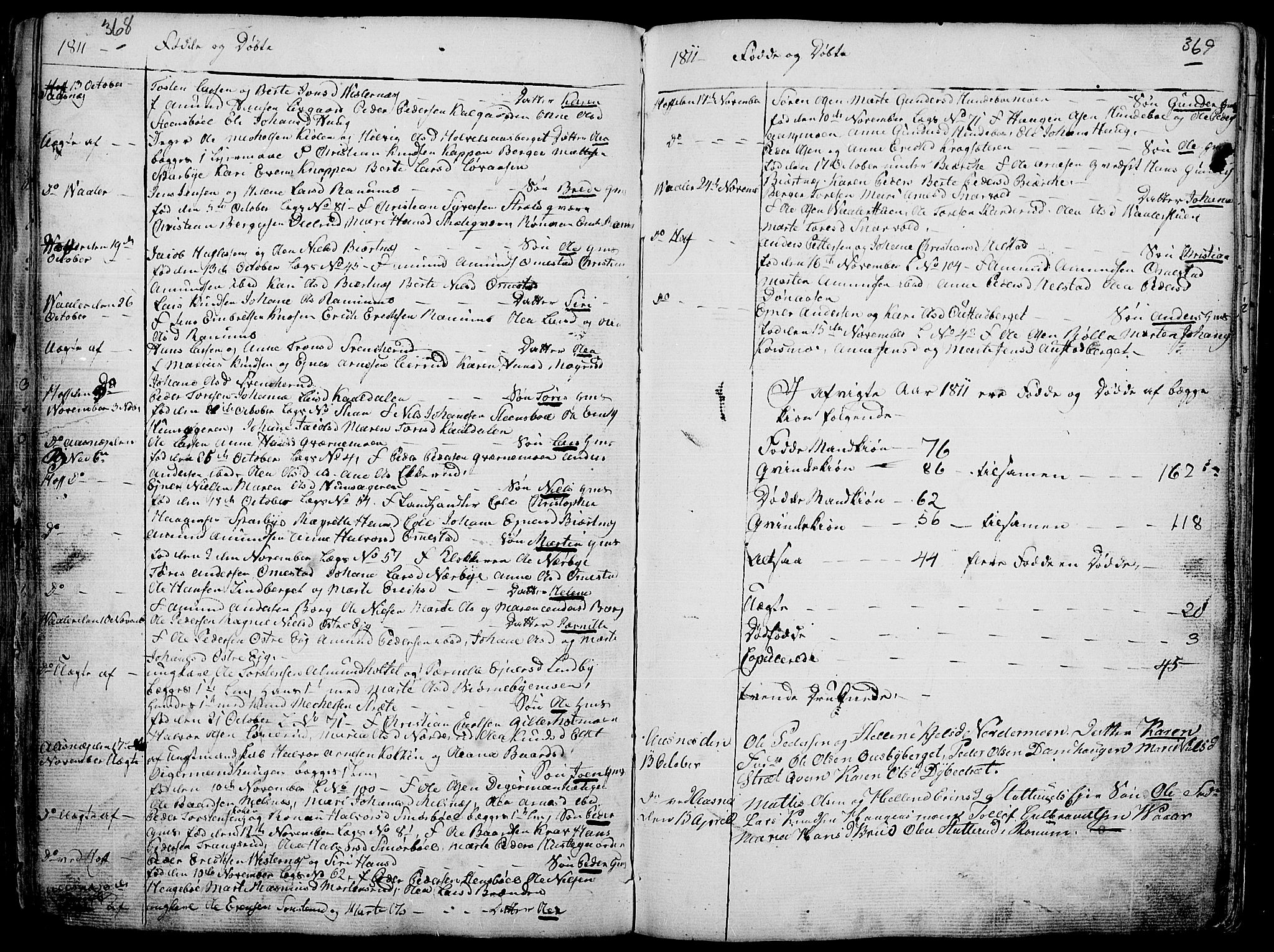 Hof prestekontor, AV/SAH-PREST-038/H/Ha/Haa/L0004: Parish register (official) no. 4, 1790-1815, p. 368-369