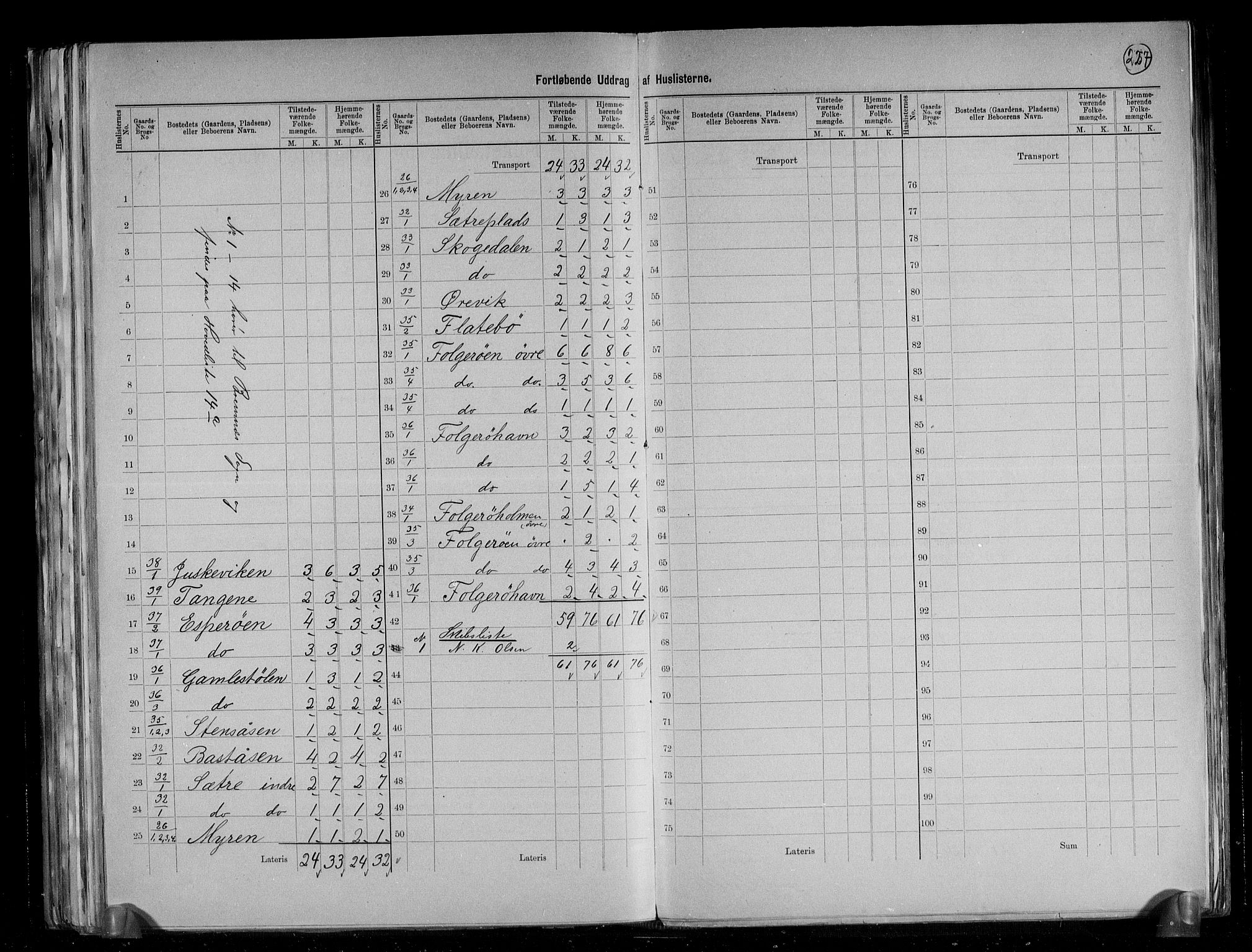 RA, 1891 census for 1218 Finnås, 1891, p. 35