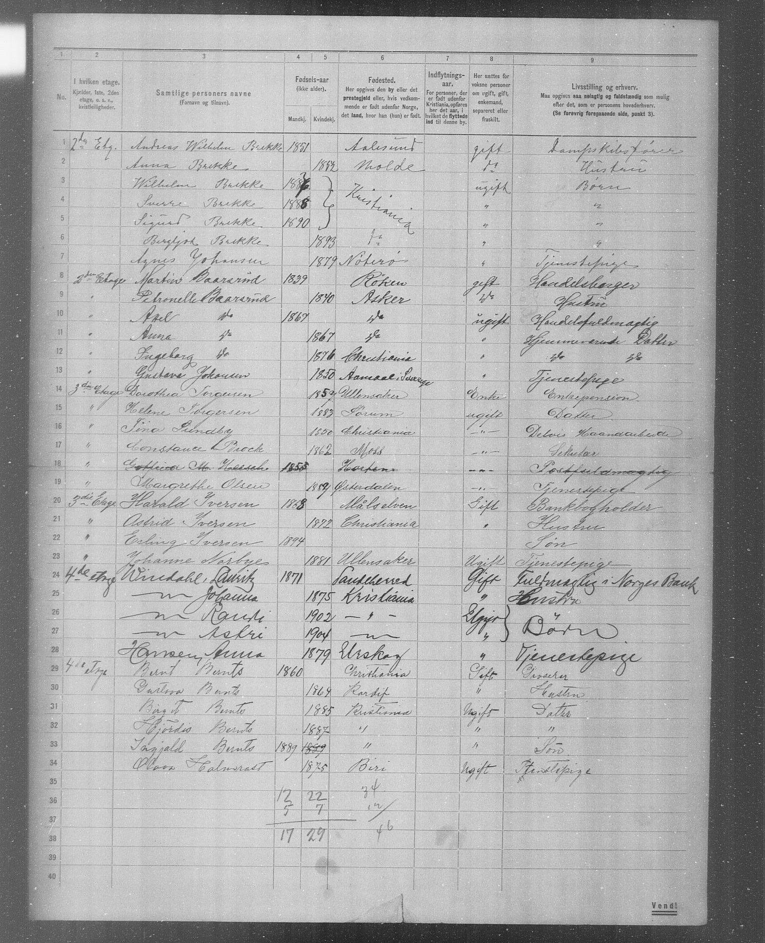 OBA, Municipal Census 1904 for Kristiania, 1904, p. 5479