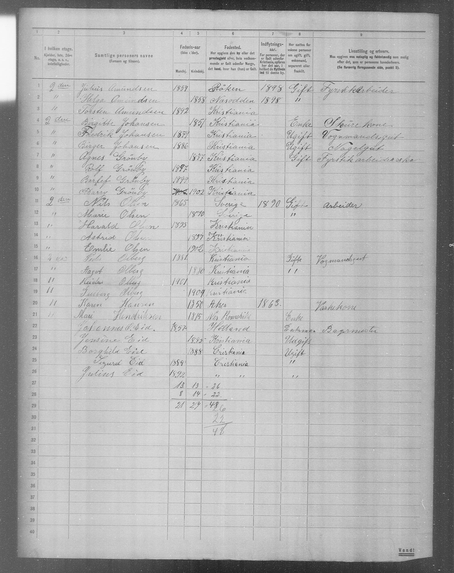 OBA, Municipal Census 1904 for Kristiania, 1904, p. 7135