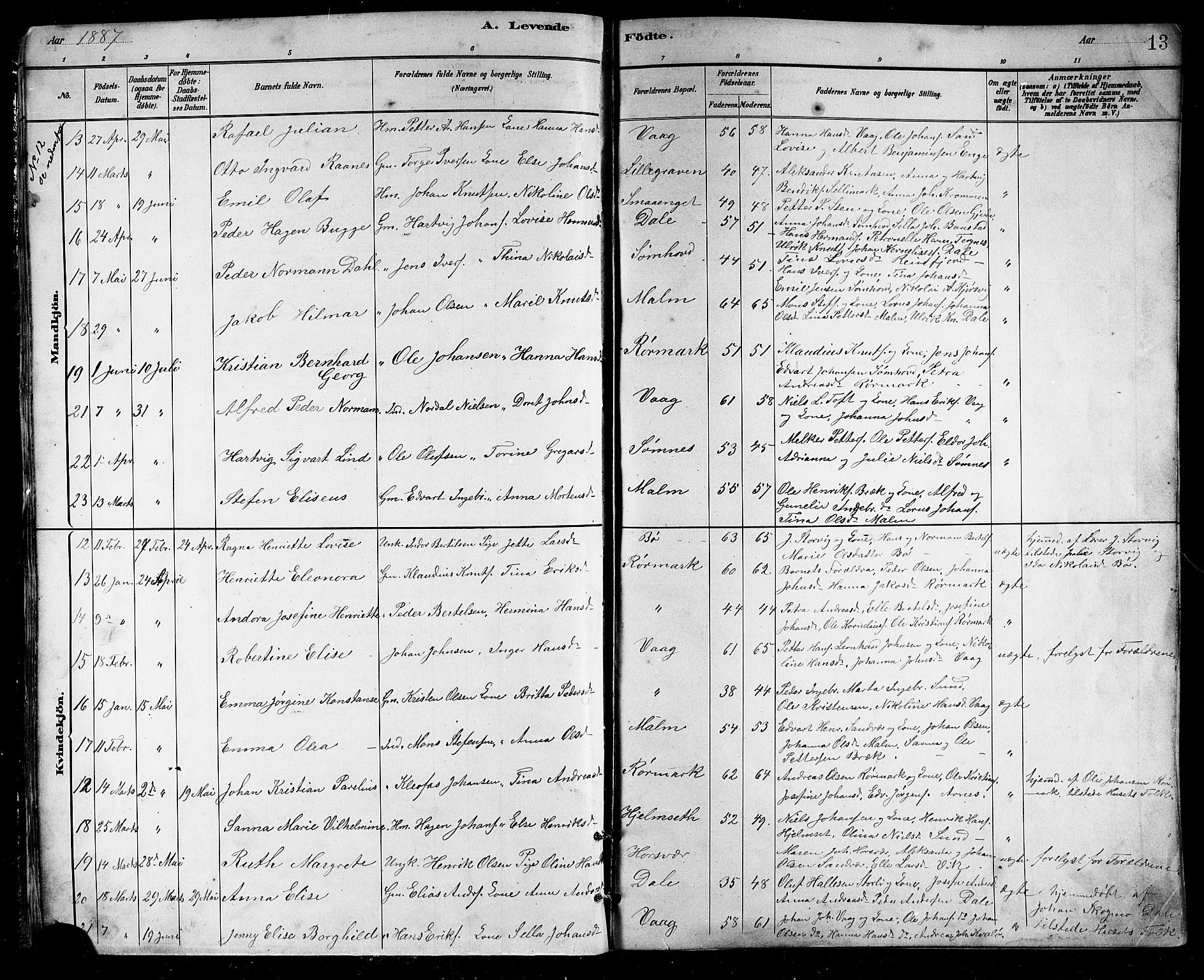 Ministerialprotokoller, klokkerbøker og fødselsregistre - Nordland, SAT/A-1459/812/L0188: Parish register (copy) no. 812C06, 1884-1912, p. 13