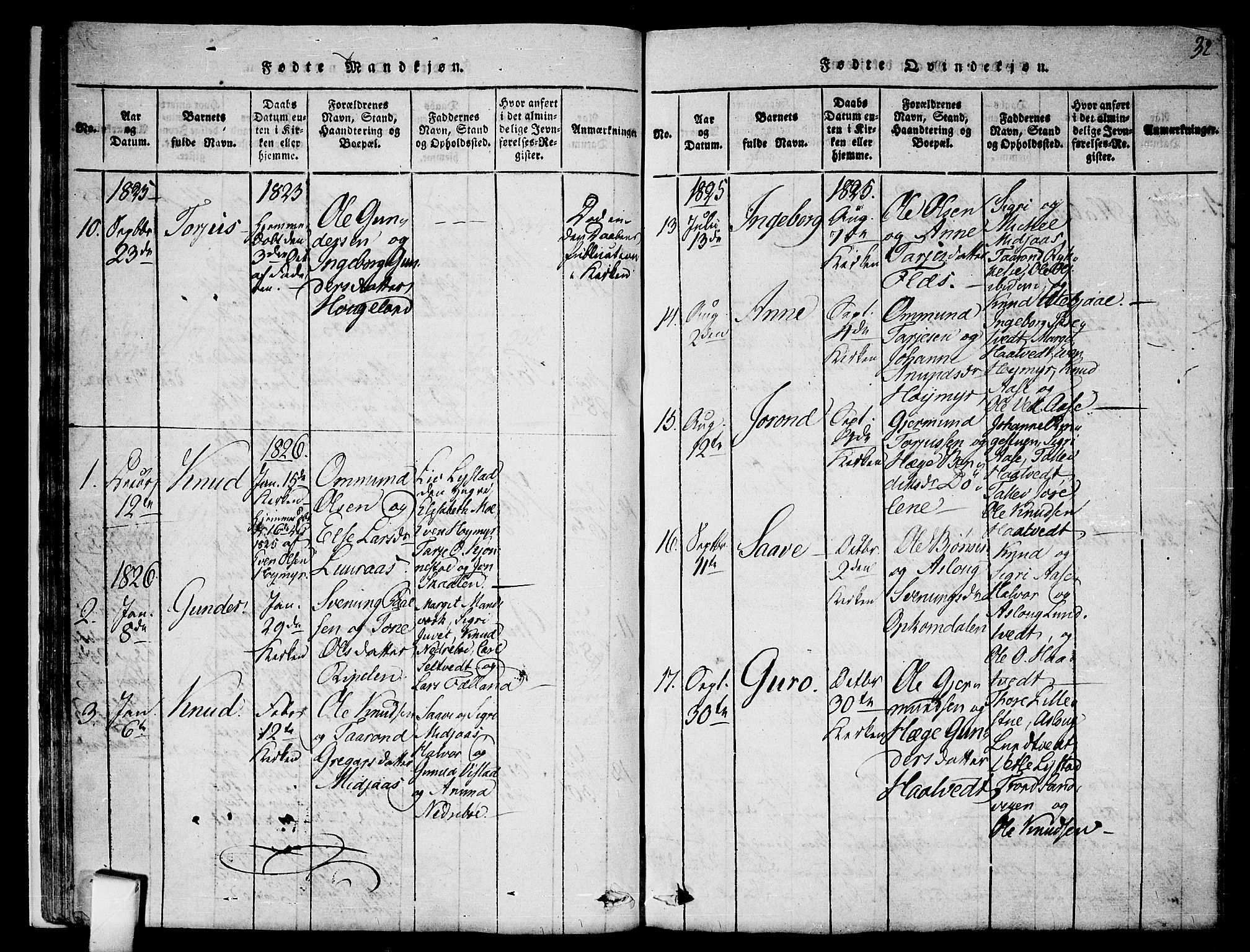 Mo kirkebøker, SAKO/A-286/F/Fa/L0004: Parish register (official) no. I 4, 1814-1844, p. 32