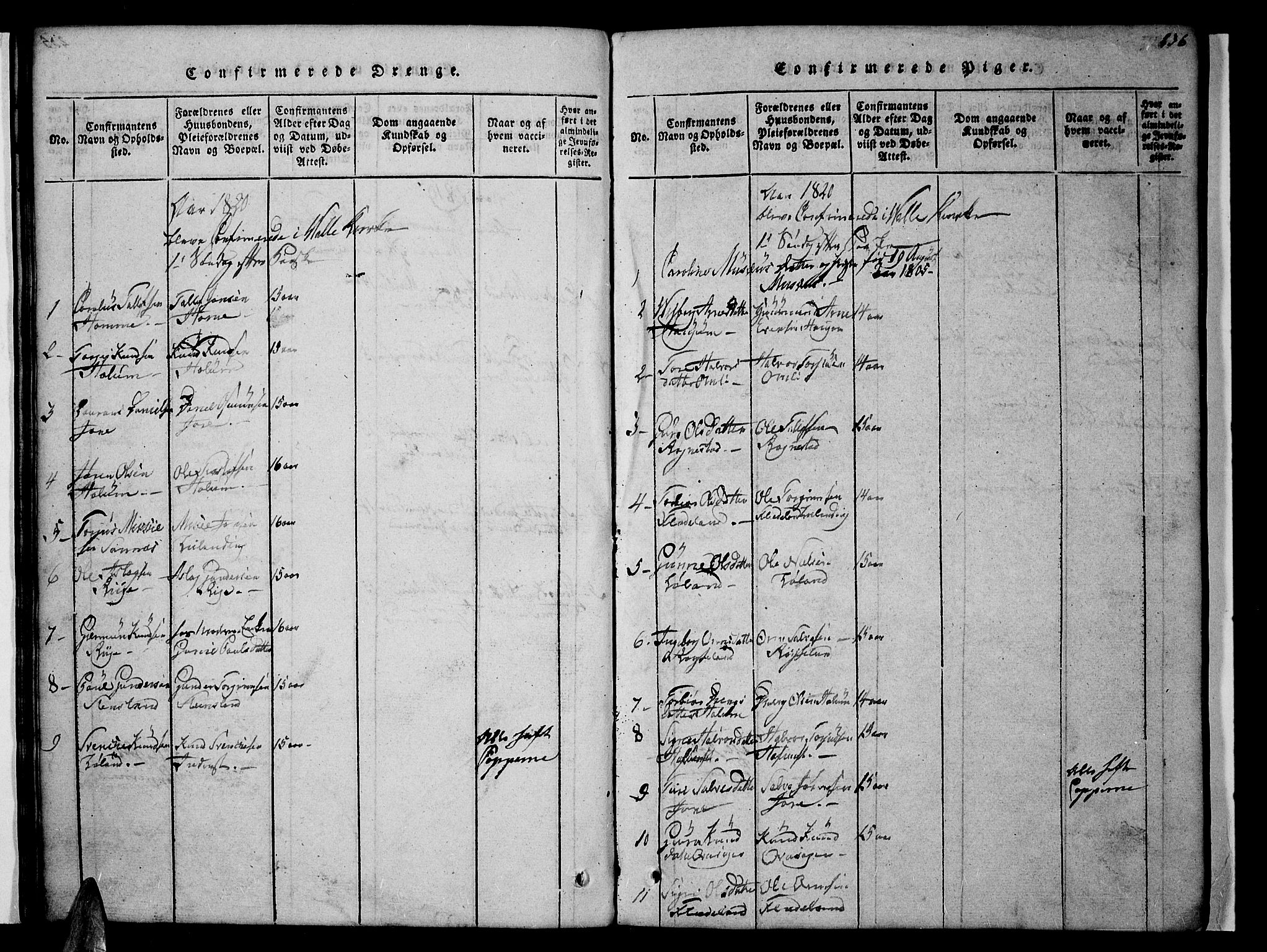 Valle sokneprestkontor, AV/SAK-1111-0044/F/Fb/Fbc/L0001: Parish register (copy) no. B 1 /1, 1816-1829, p. 236