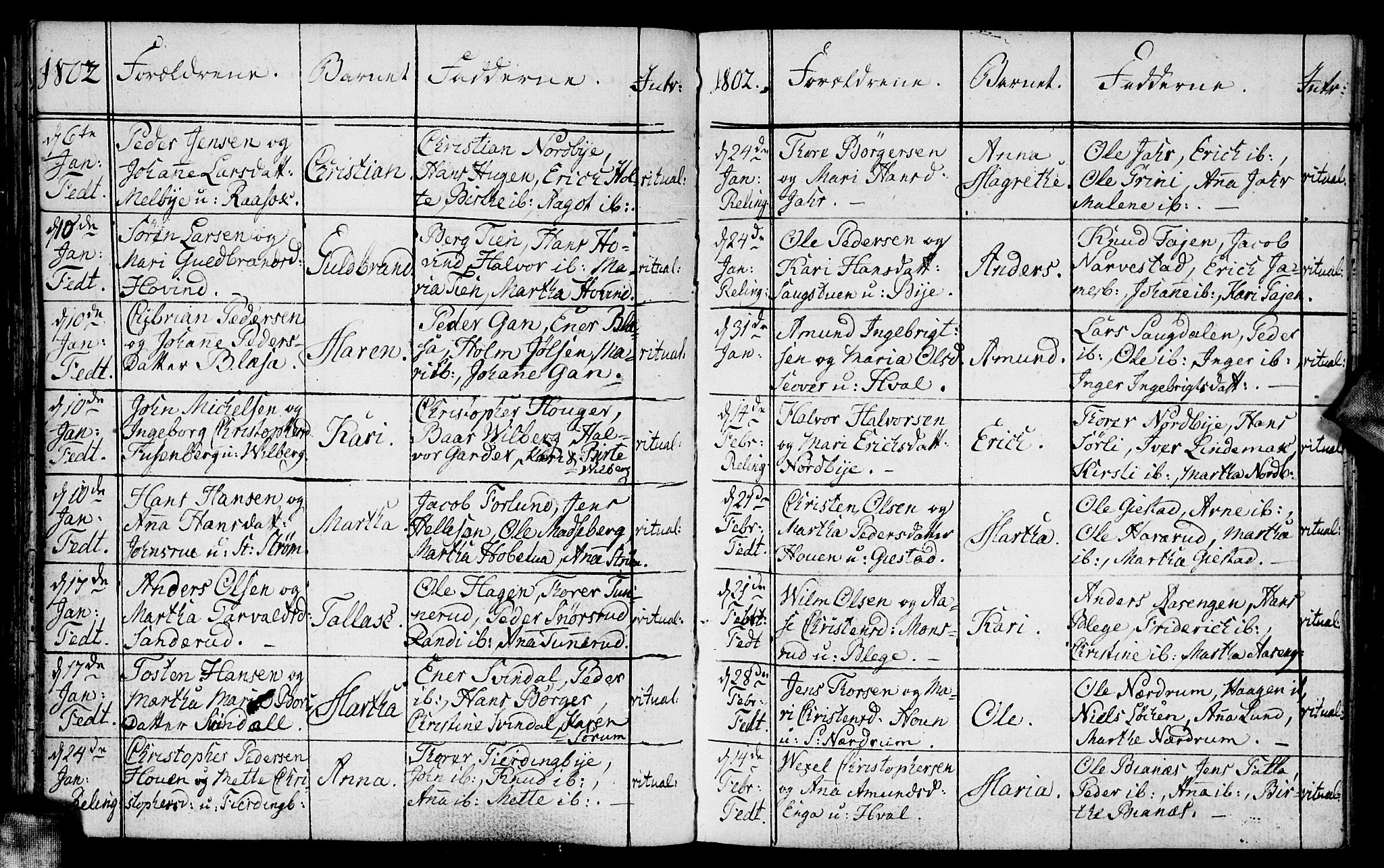 Fet prestekontor Kirkebøker, AV/SAO-A-10370a/F/Fa/L0007: Parish register (official) no. I 7, 1797-1814