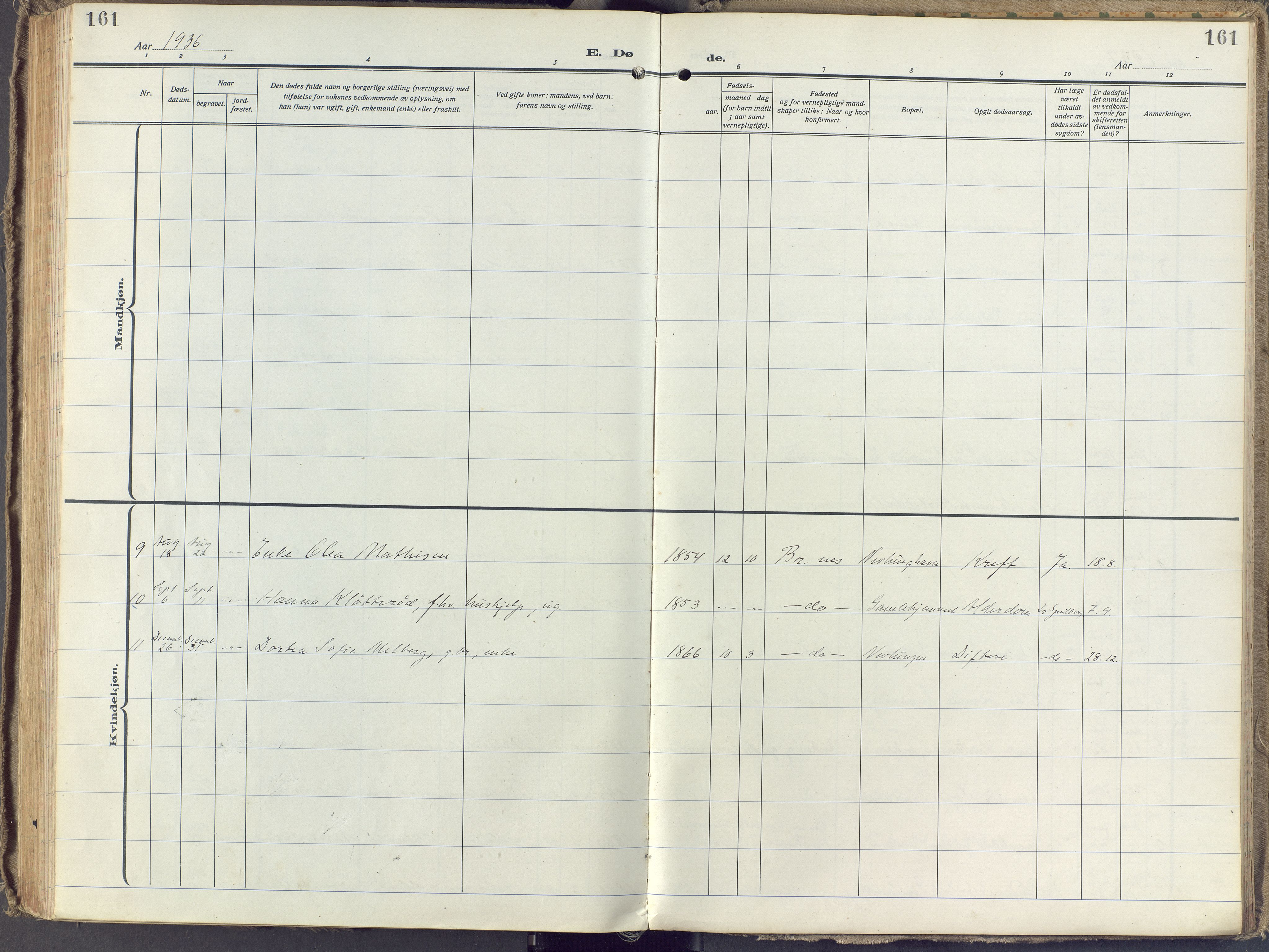 Brunlanes kirkebøker, SAKO/A-342/F/Fb/L0004: Parish register (official) no. II 4, 1923-1940, p. 161