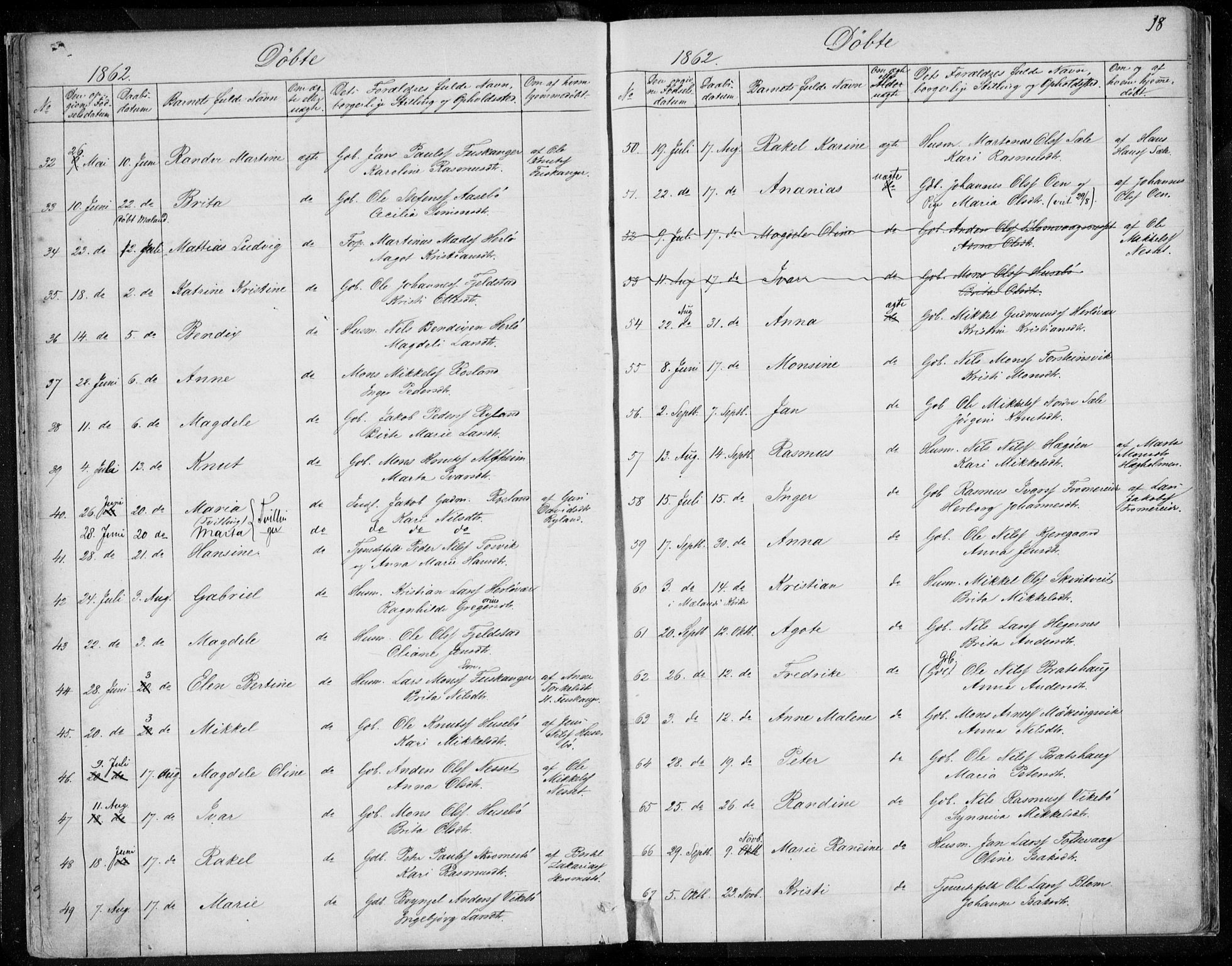 Herdla Sokneprestembete, SAB/A-75701/H/Haa: Parish register (official) no. A 1, 1855-1869, p. 18