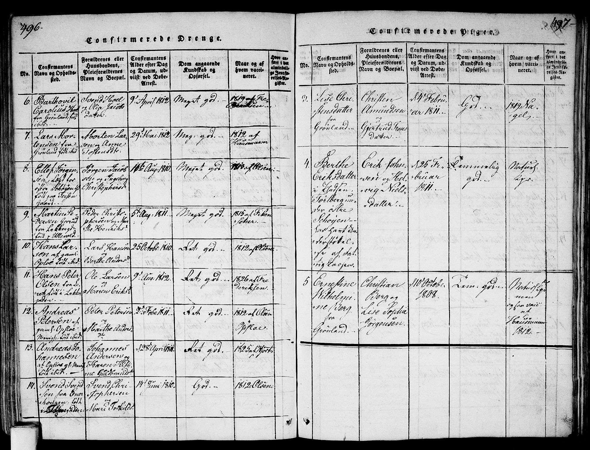 Gamlebyen prestekontor Kirkebøker, AV/SAO-A-10884/F/Fa/L0002: Parish register (official) no. 2, 1817-1829, p. 496-497