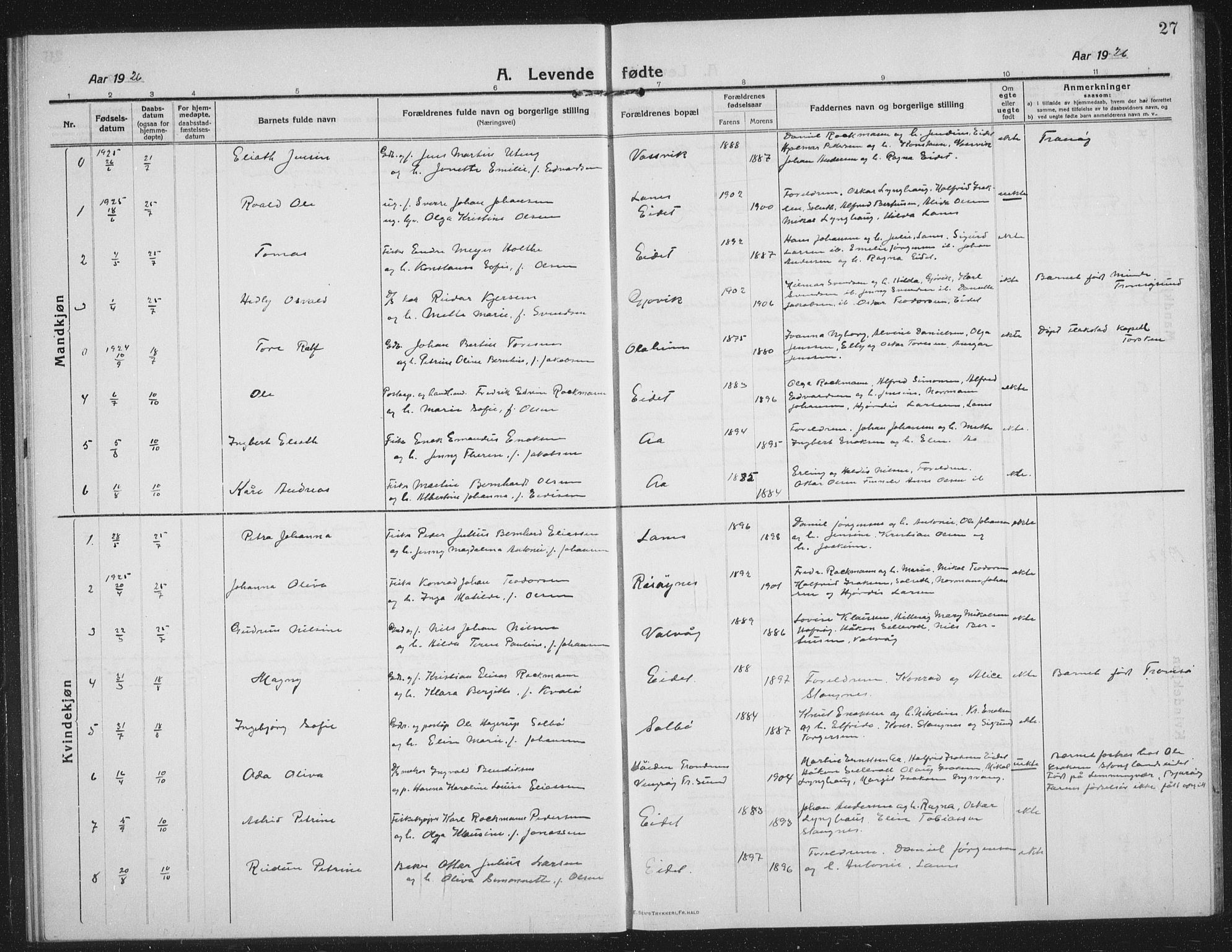 Tranøy sokneprestkontor, SATØ/S-1313/I/Ia/Iab/L0019klokker: Parish register (copy) no. 19, 1914-1940, p. 27