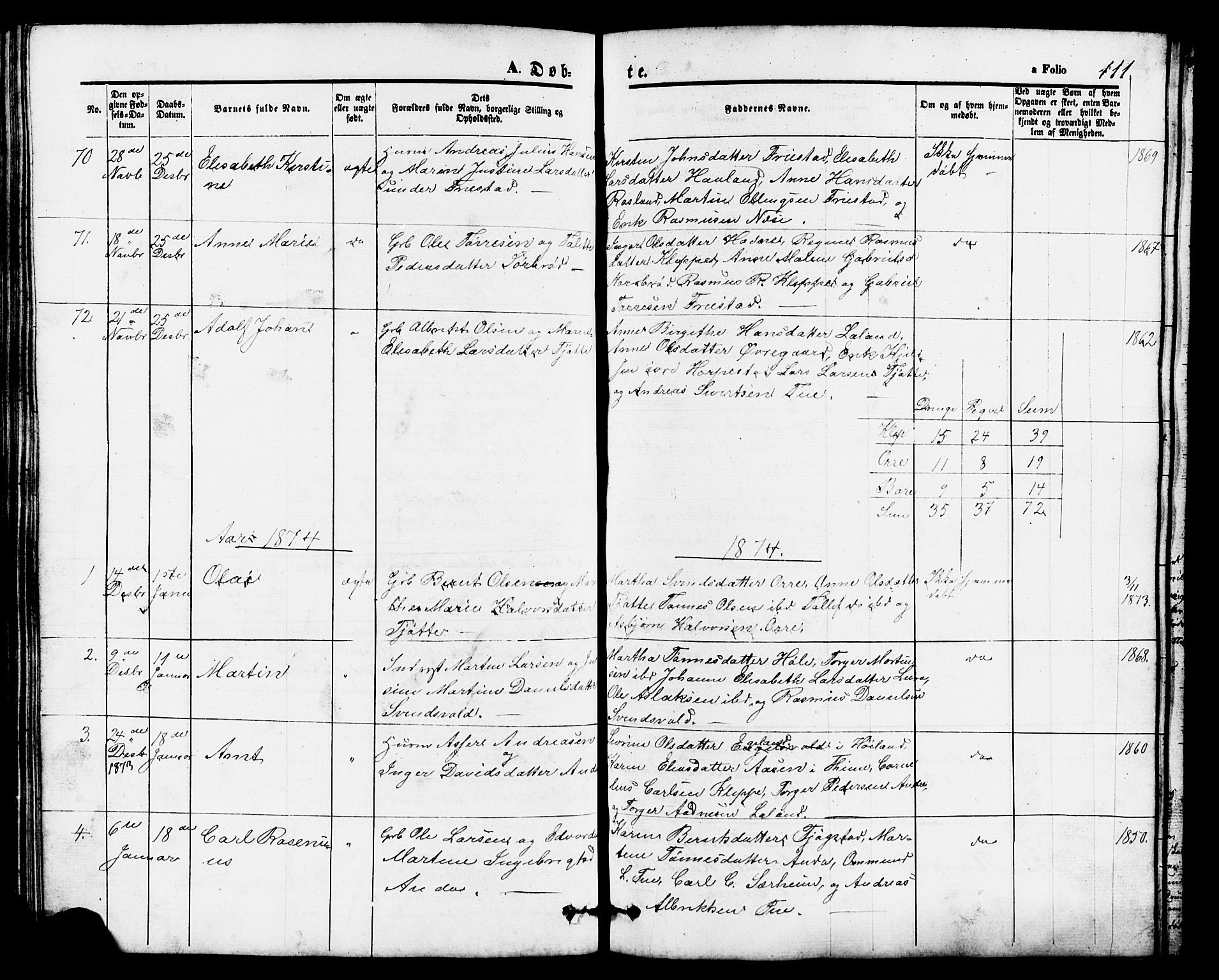Klepp sokneprestkontor, SAST/A-101803/001/3/30BB/L0002: Parish register (copy) no. B 2, 1860-1875, p. 111
