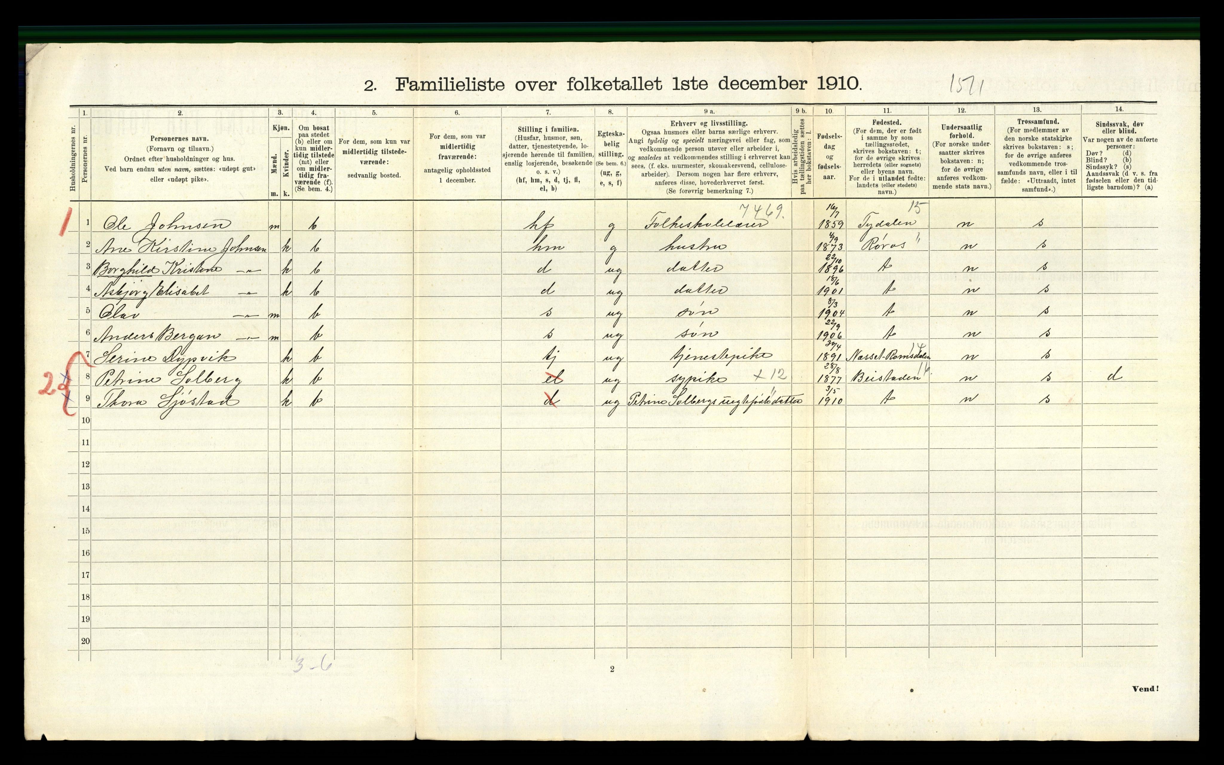 RA, 1910 census for Trondheim, 1910, p. 2664